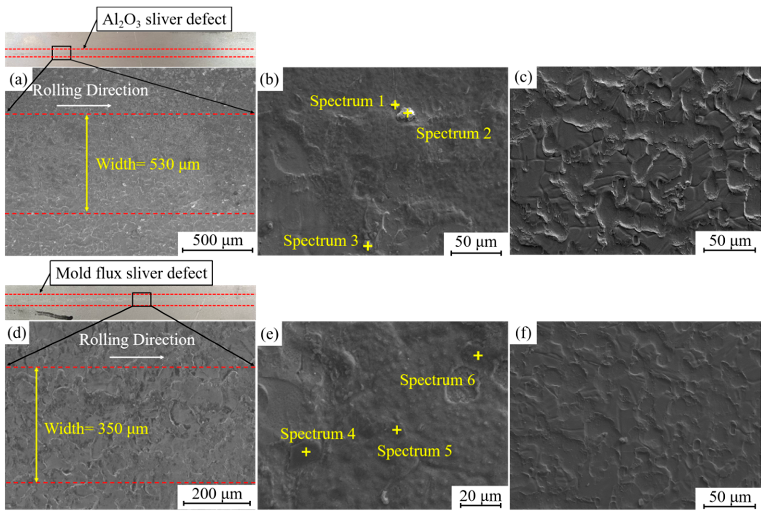 Metals 13 00661 g001