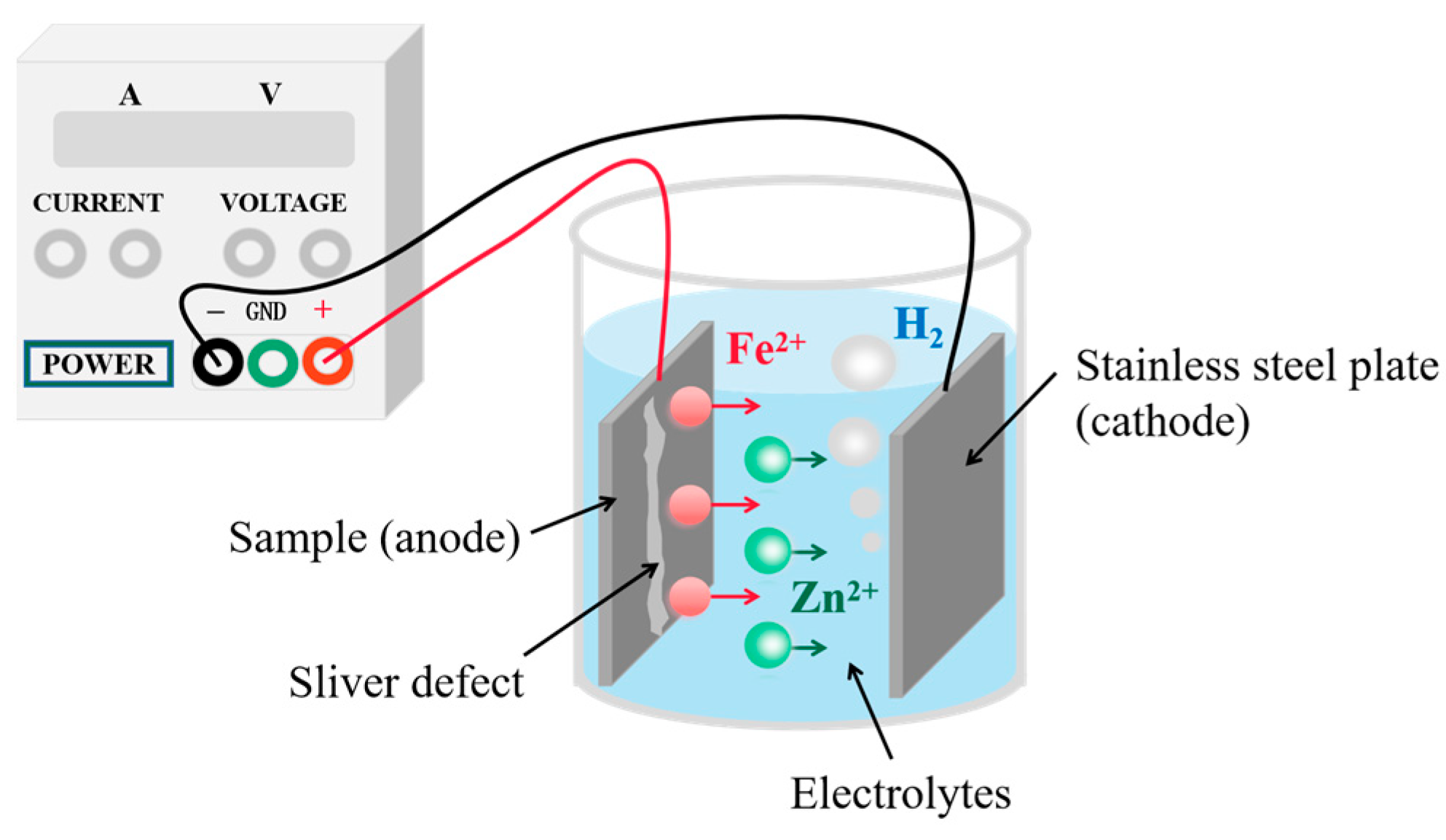 Metals 13 00661 g002