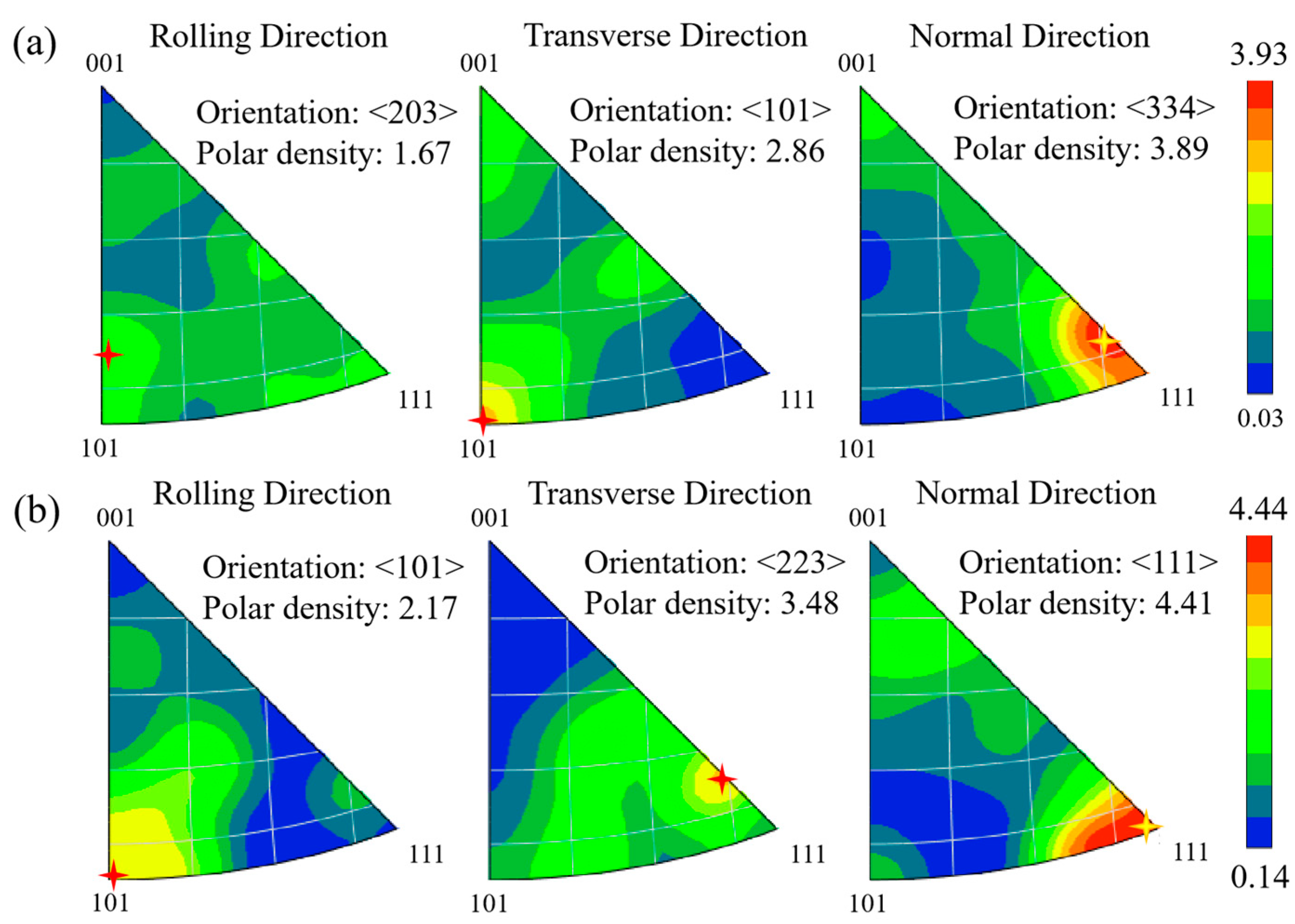 Metals 13 00661 g009