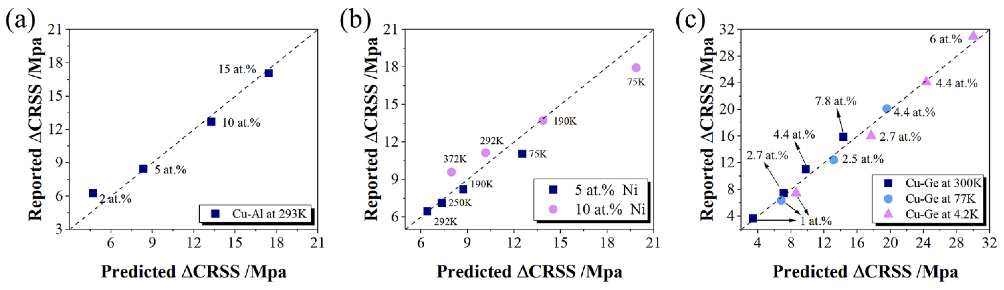 Metals 13 00875 g010 550