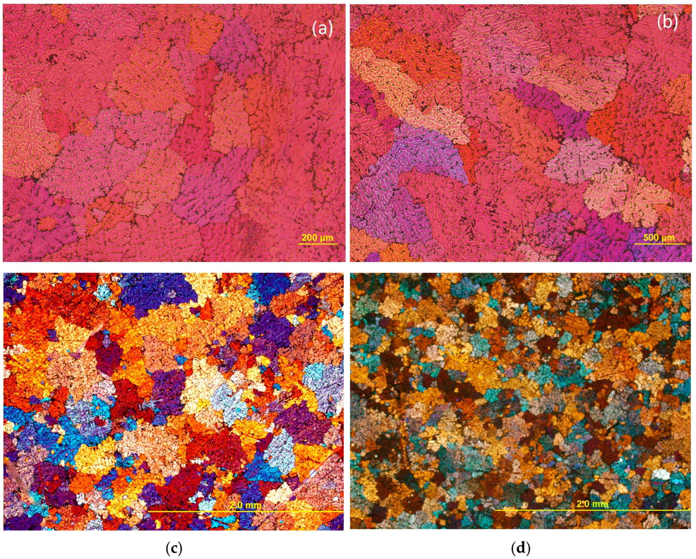 Metals 13 01028 g002