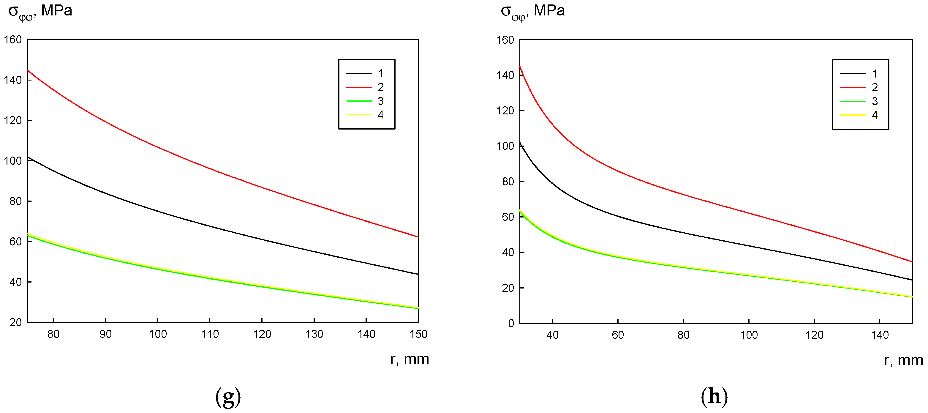 Metals 13 01028 g006b