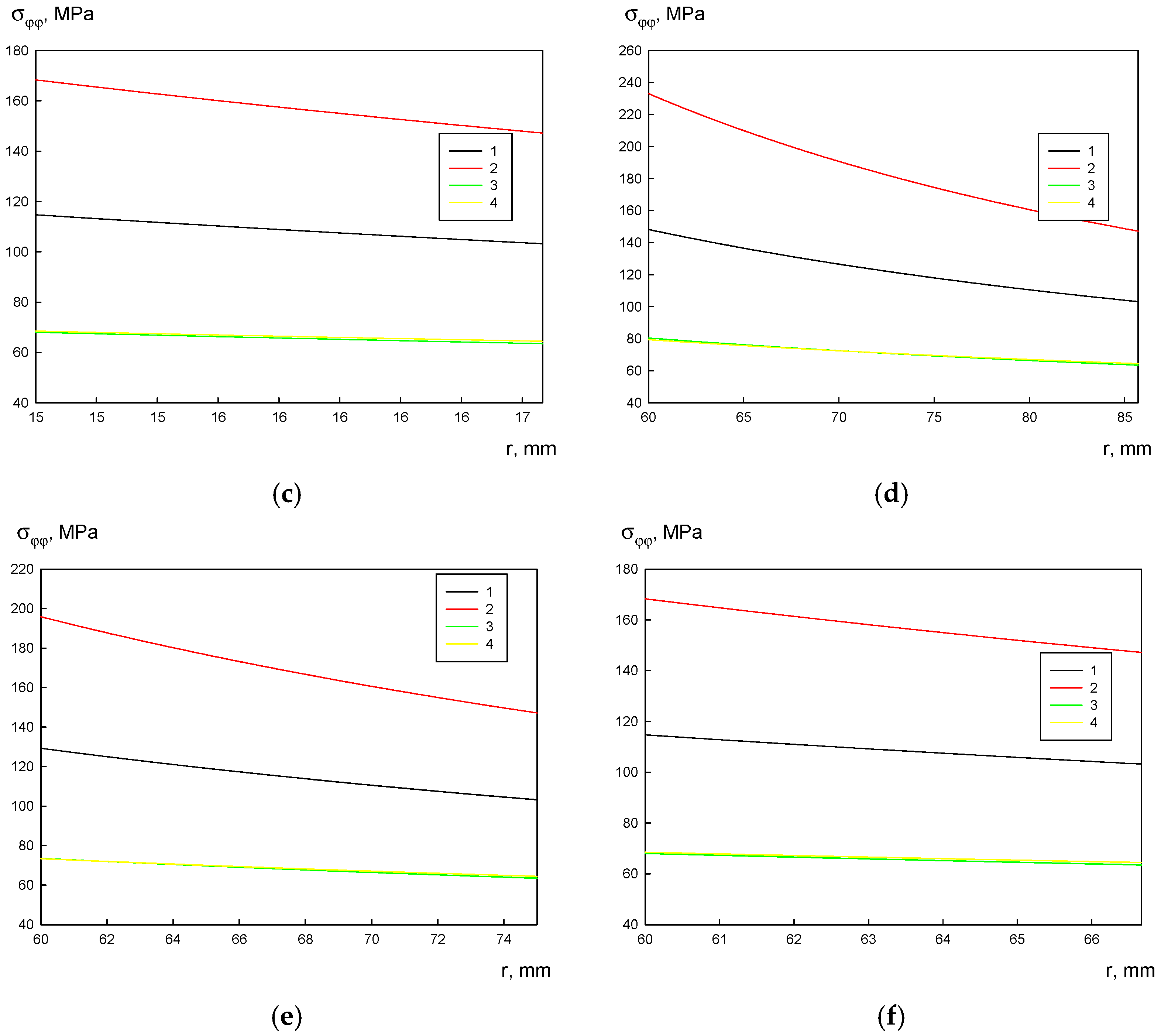 Metals 13 01028 g010b