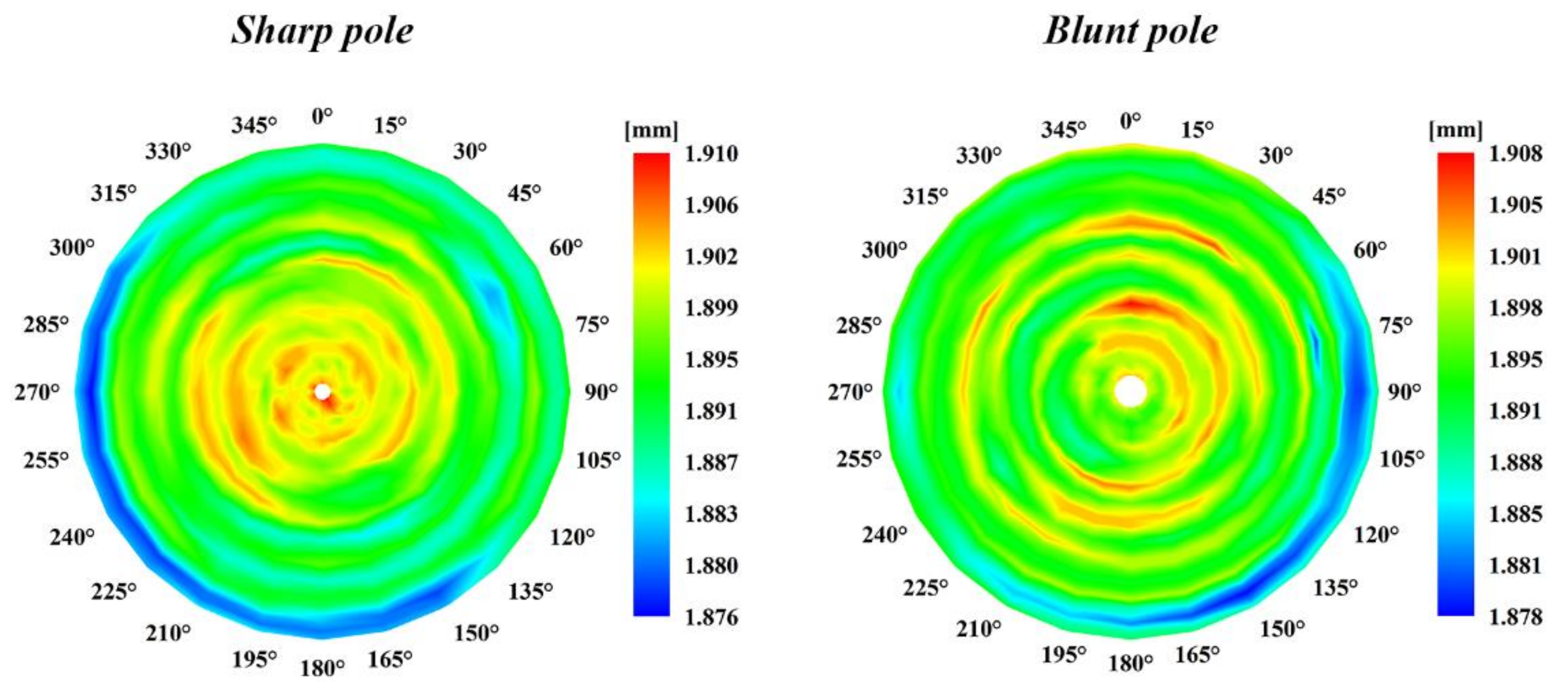 Metals 13 01352 g005