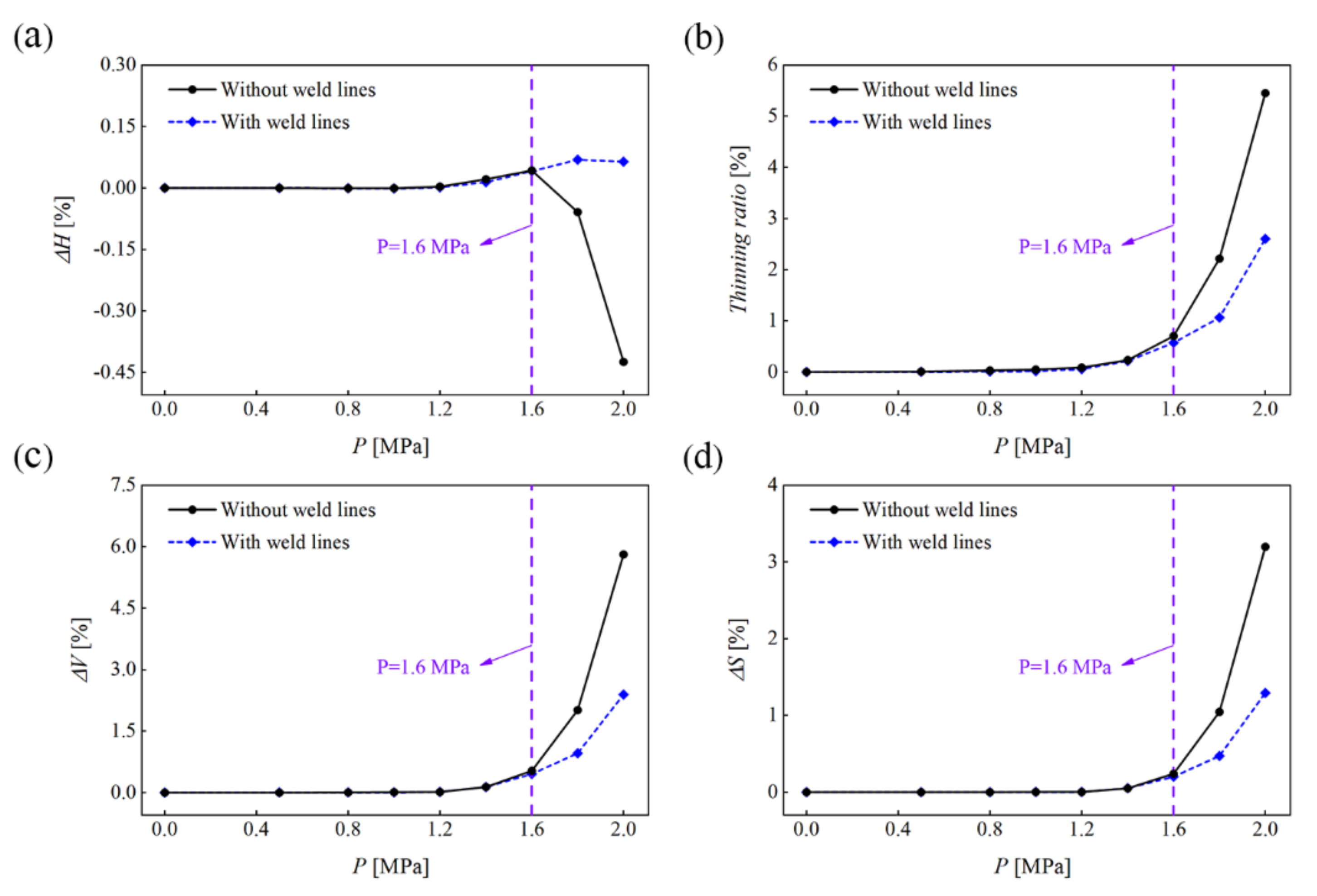 Metals 13 01352 g017