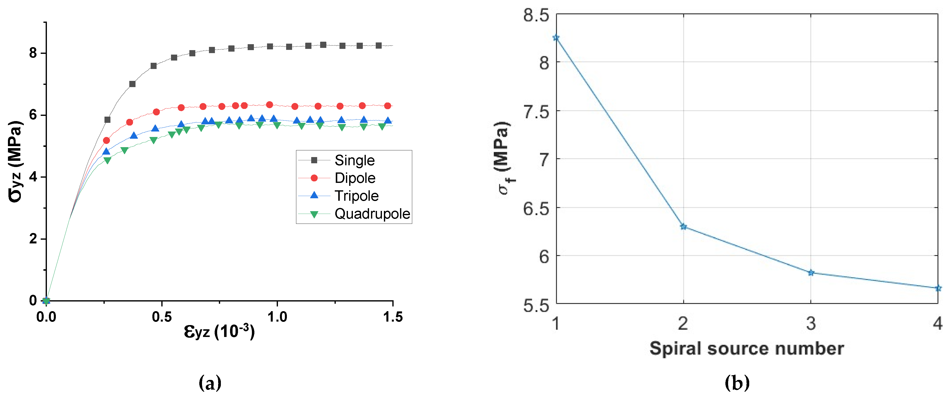 Metals 13 01408 g013