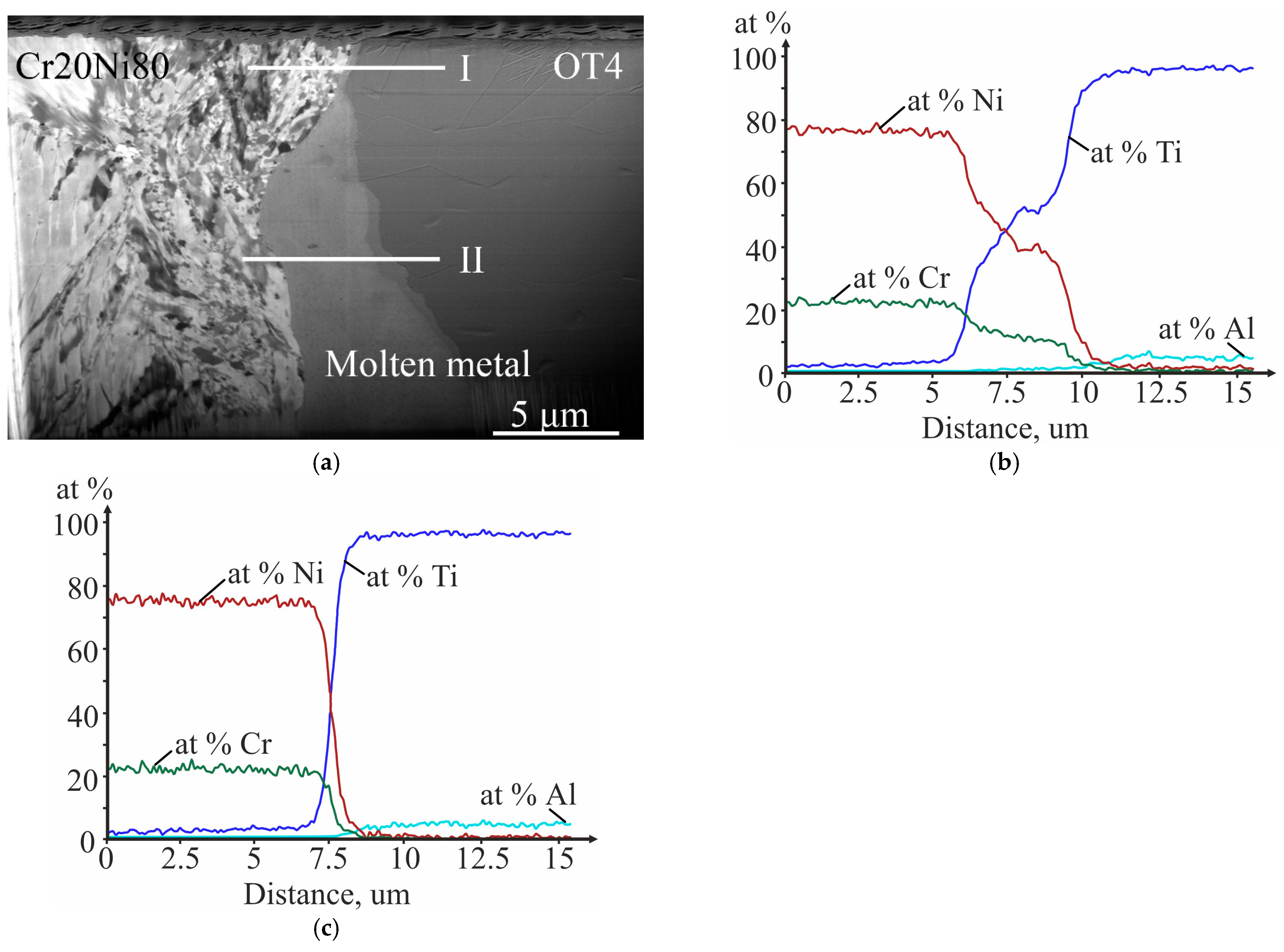 Metals 13 01417 g007