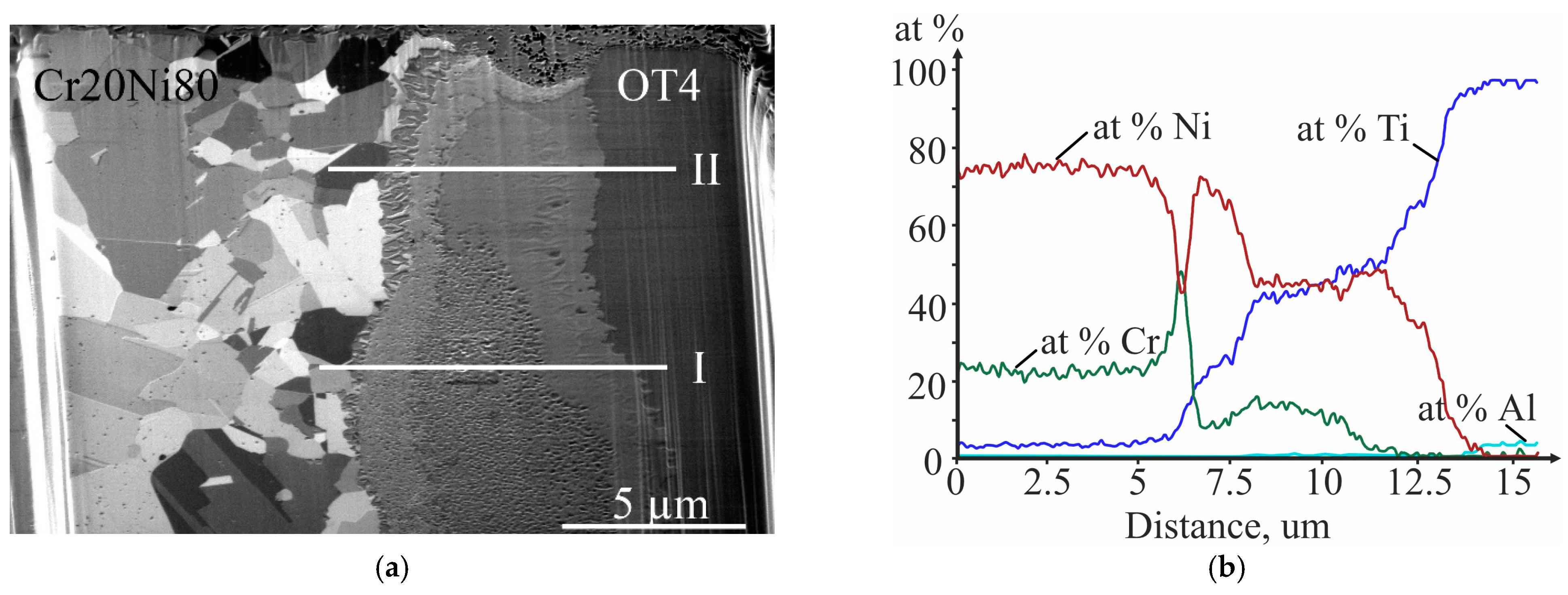 Metals 13 01417 g009a