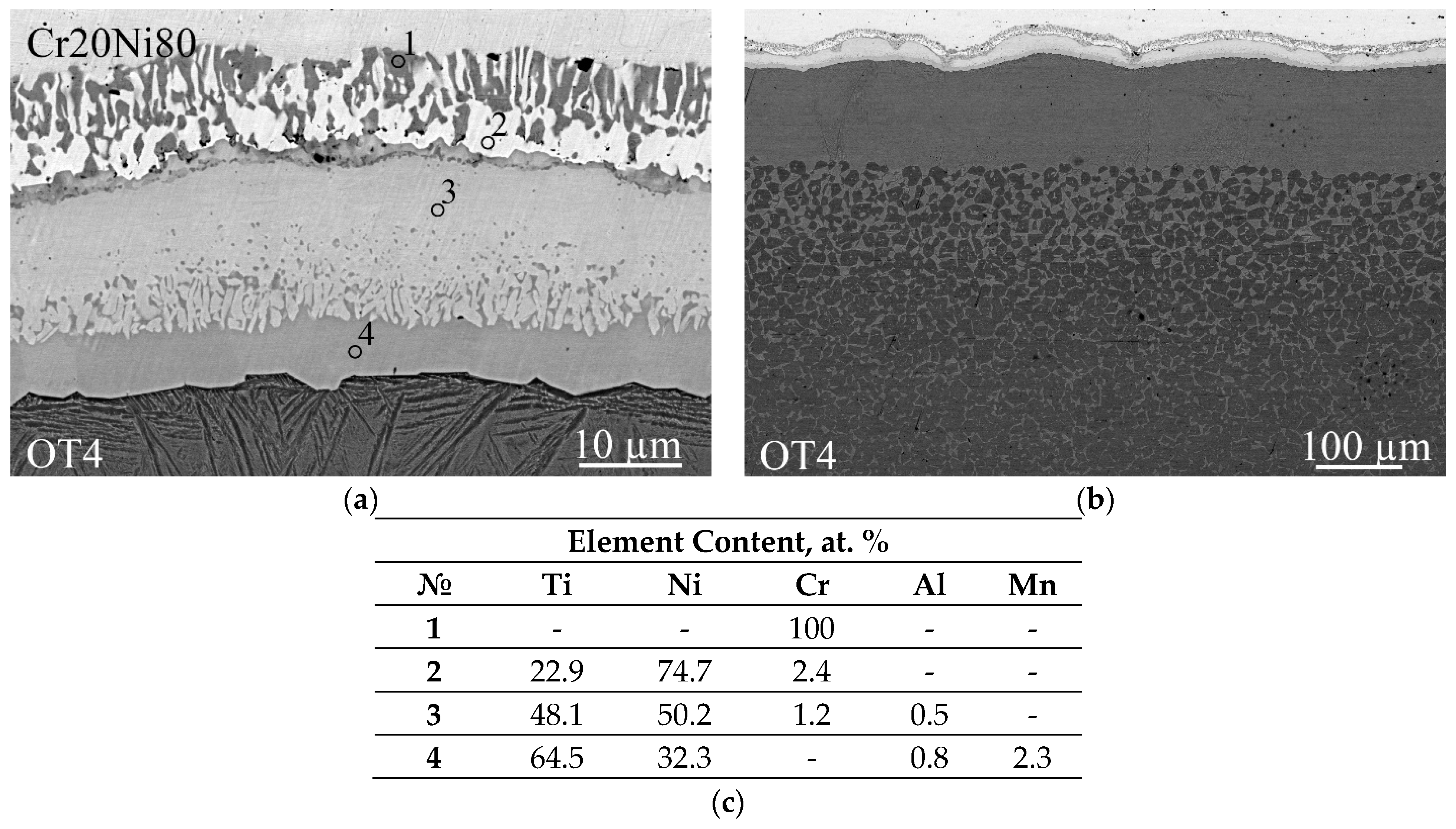 Metals 13 01417 g012