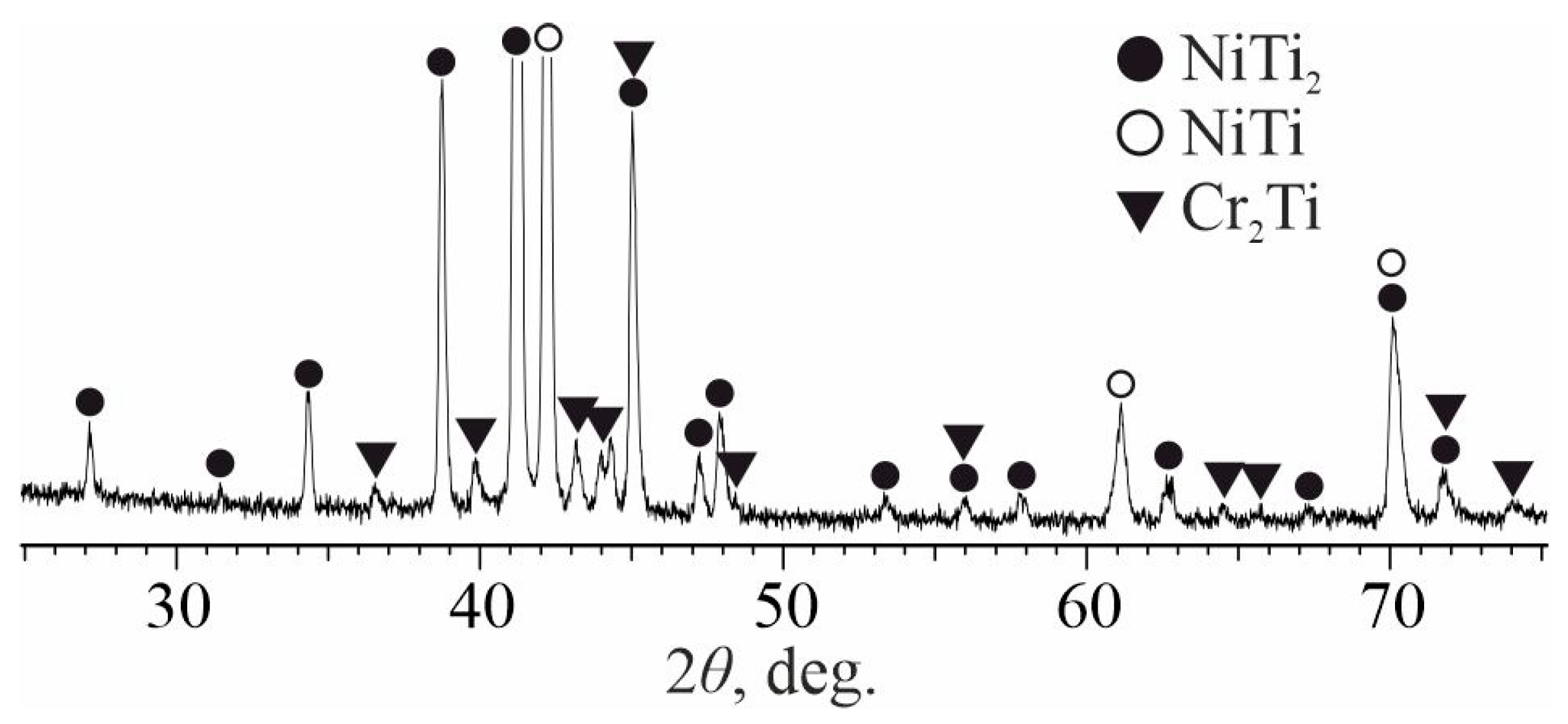 Metals 13 01417 g013