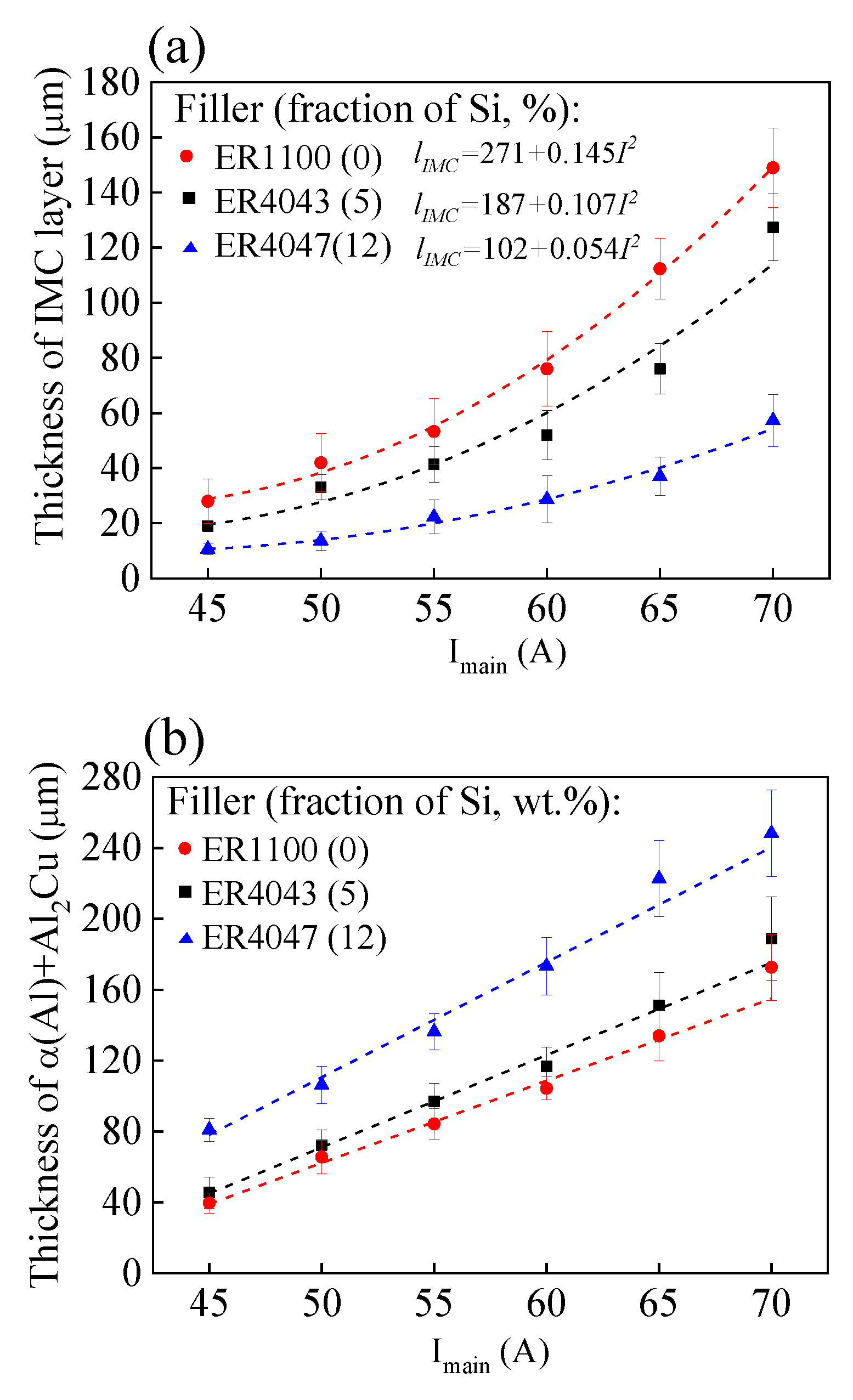 Metals 13 01474 g007