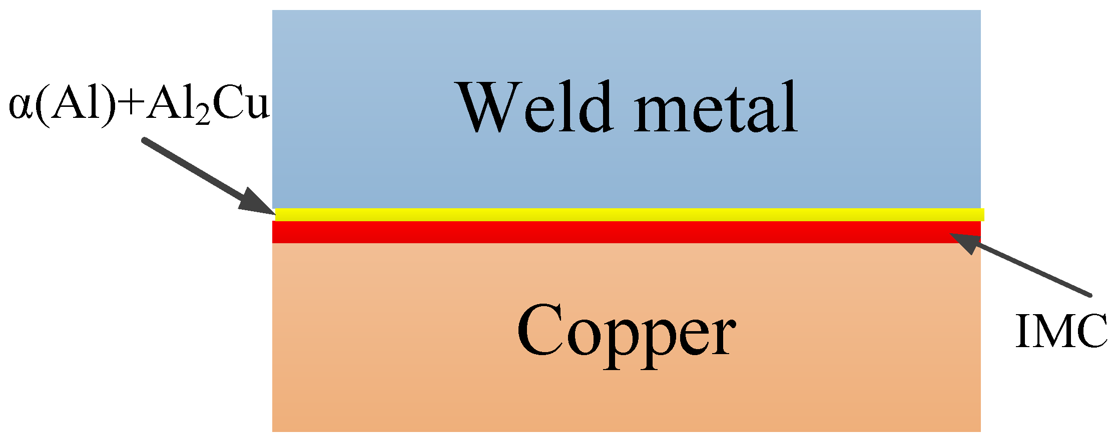 Metals 13 01474 g009