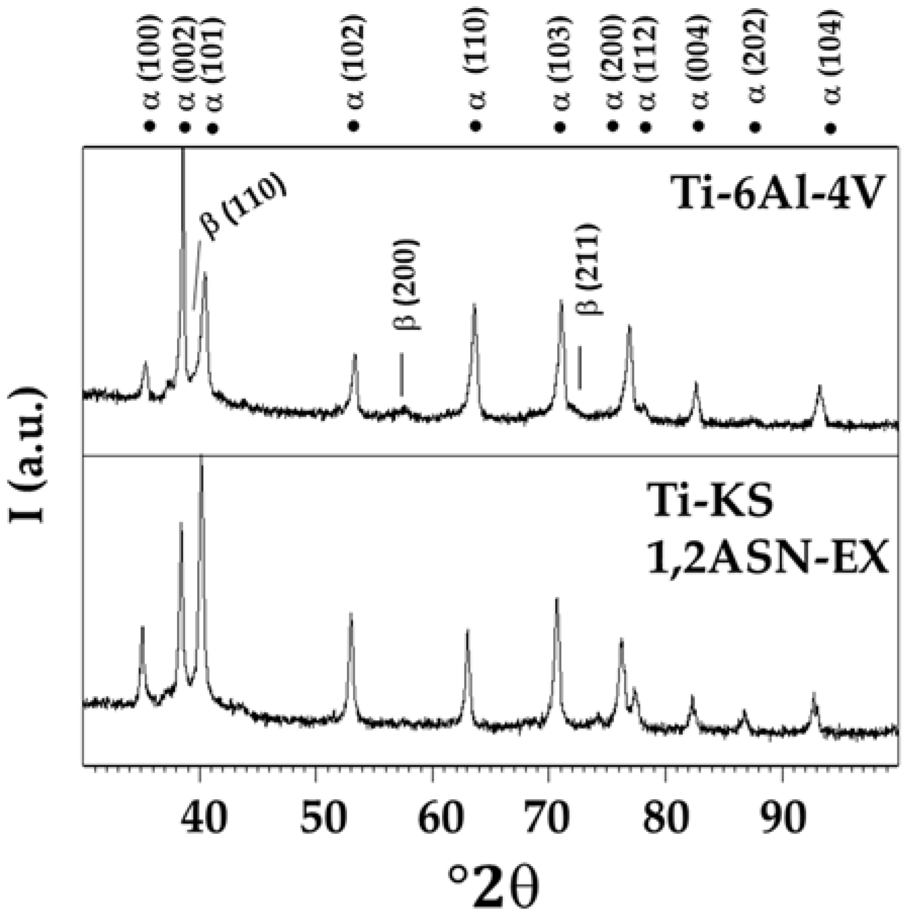 Metals 13 01482 g014