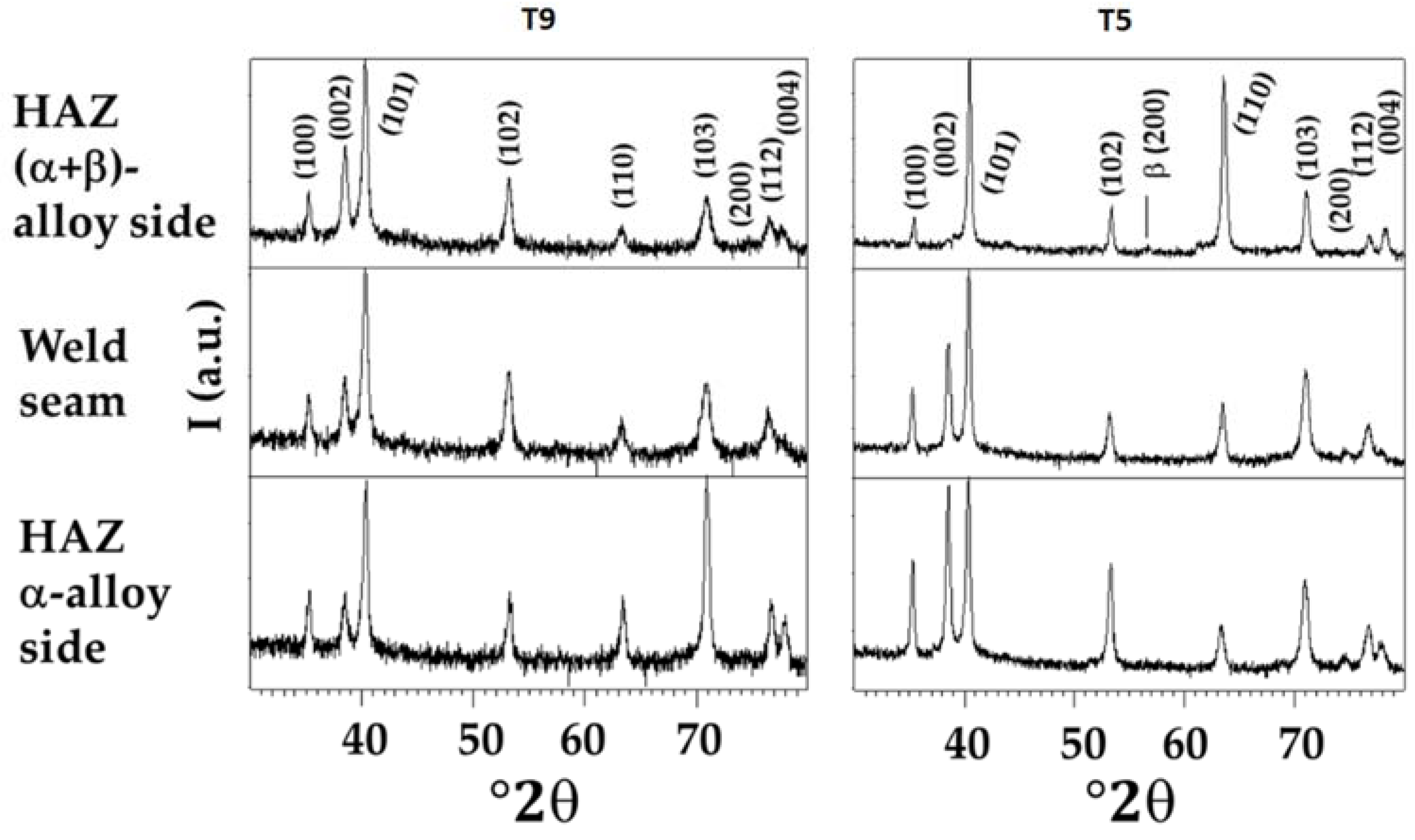 Metals 13 01482 g015