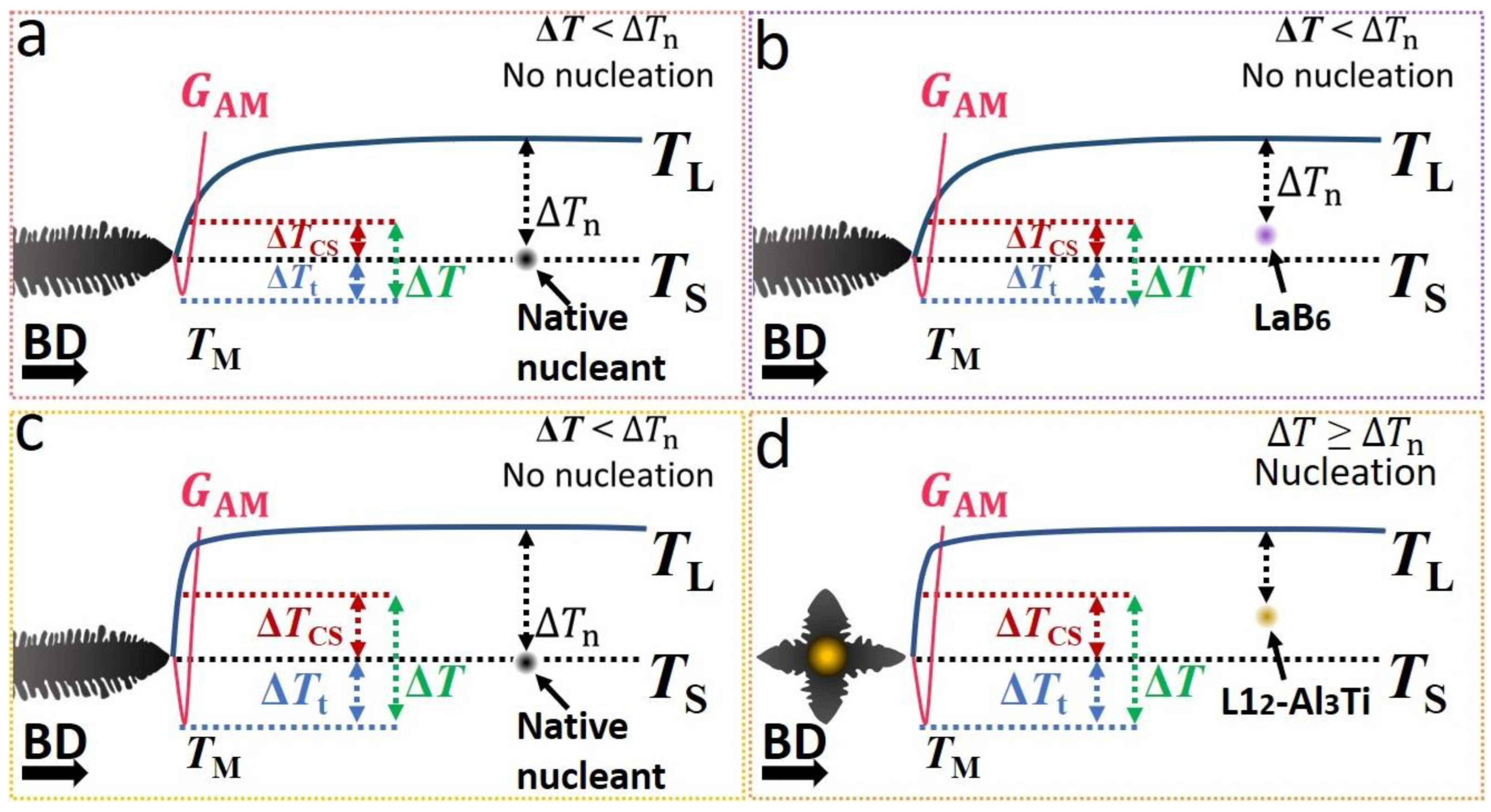 Metals 13 01490 g006