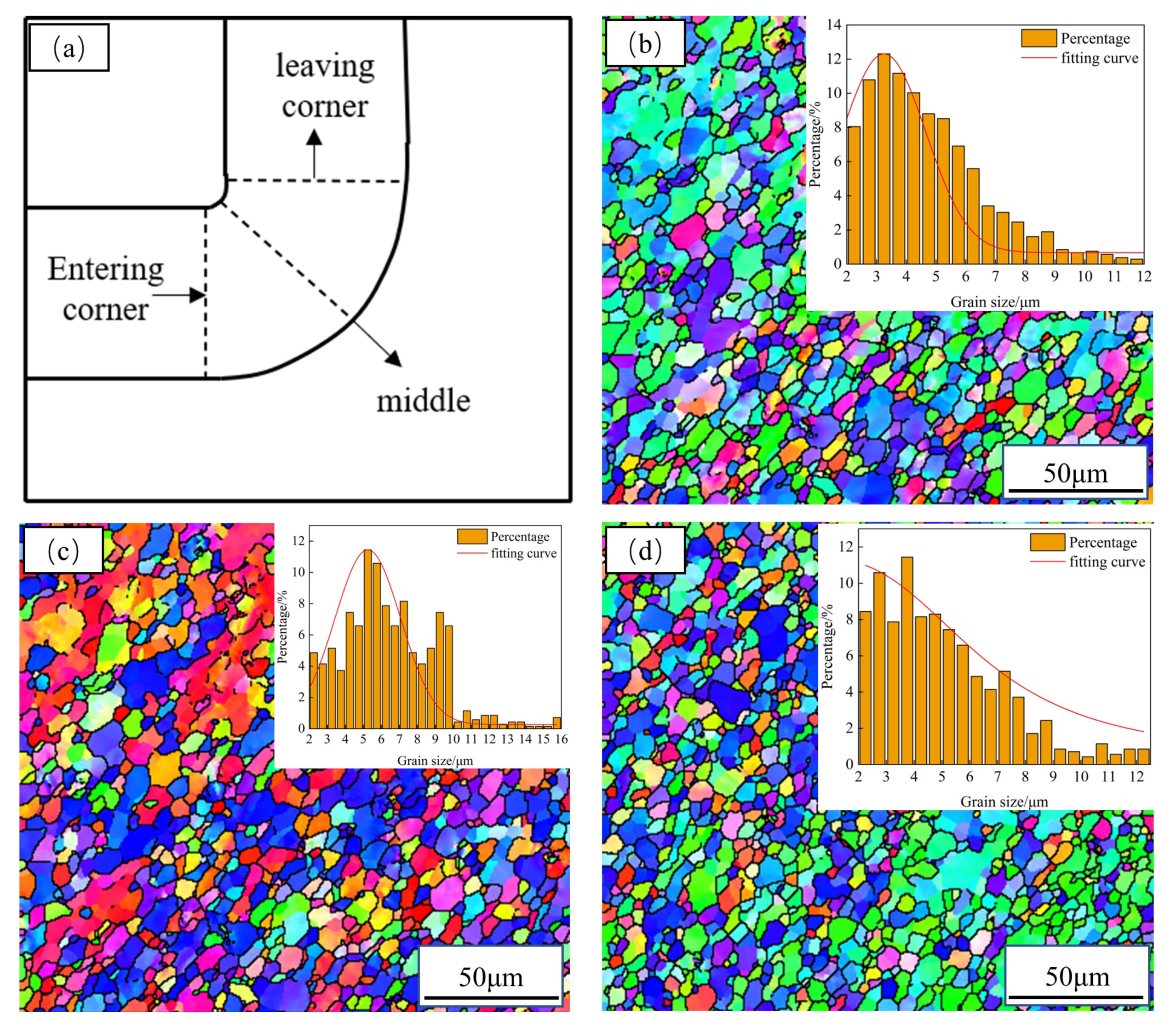 Metals 13 01494 g008