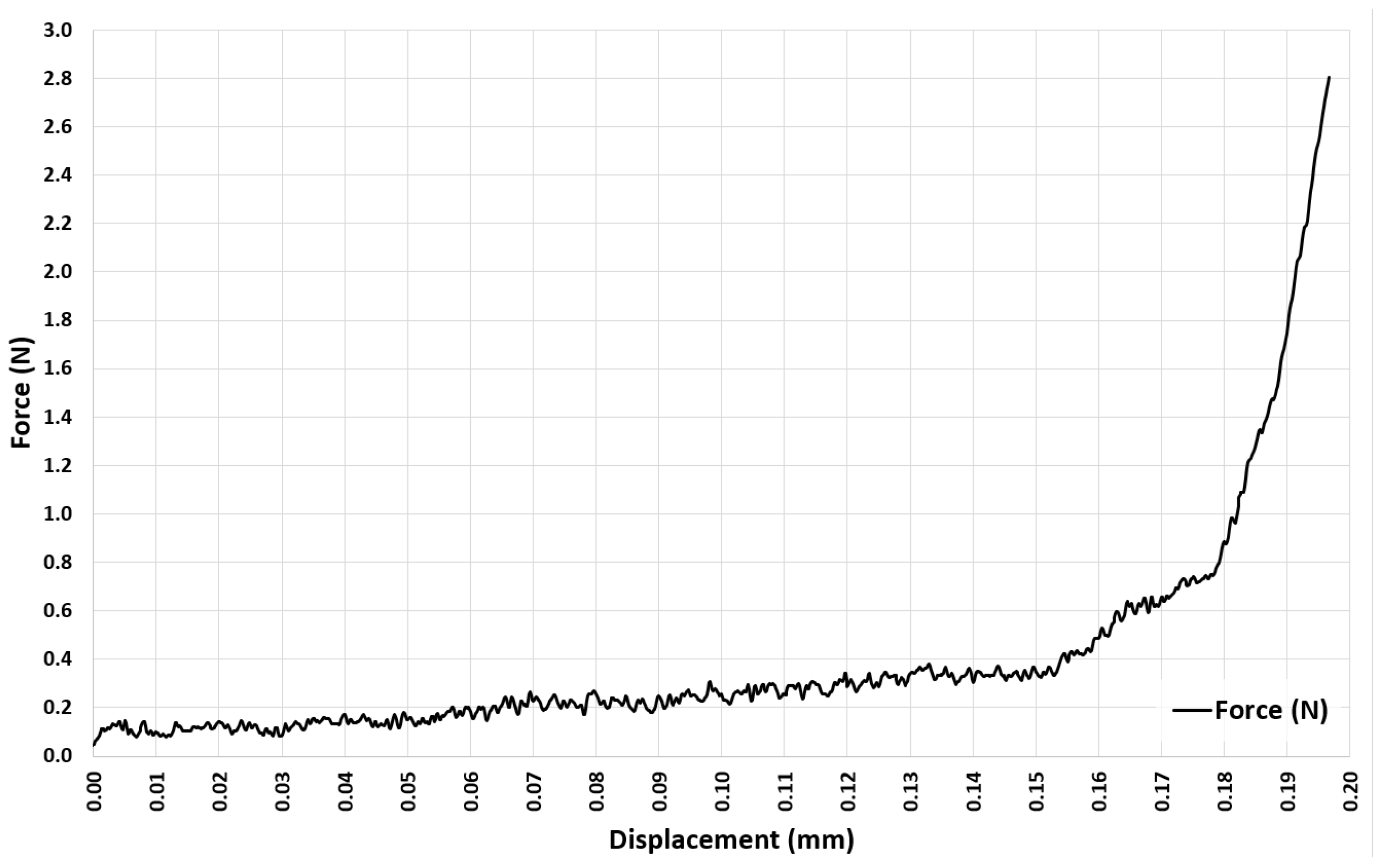 Metals 13 01522 g007