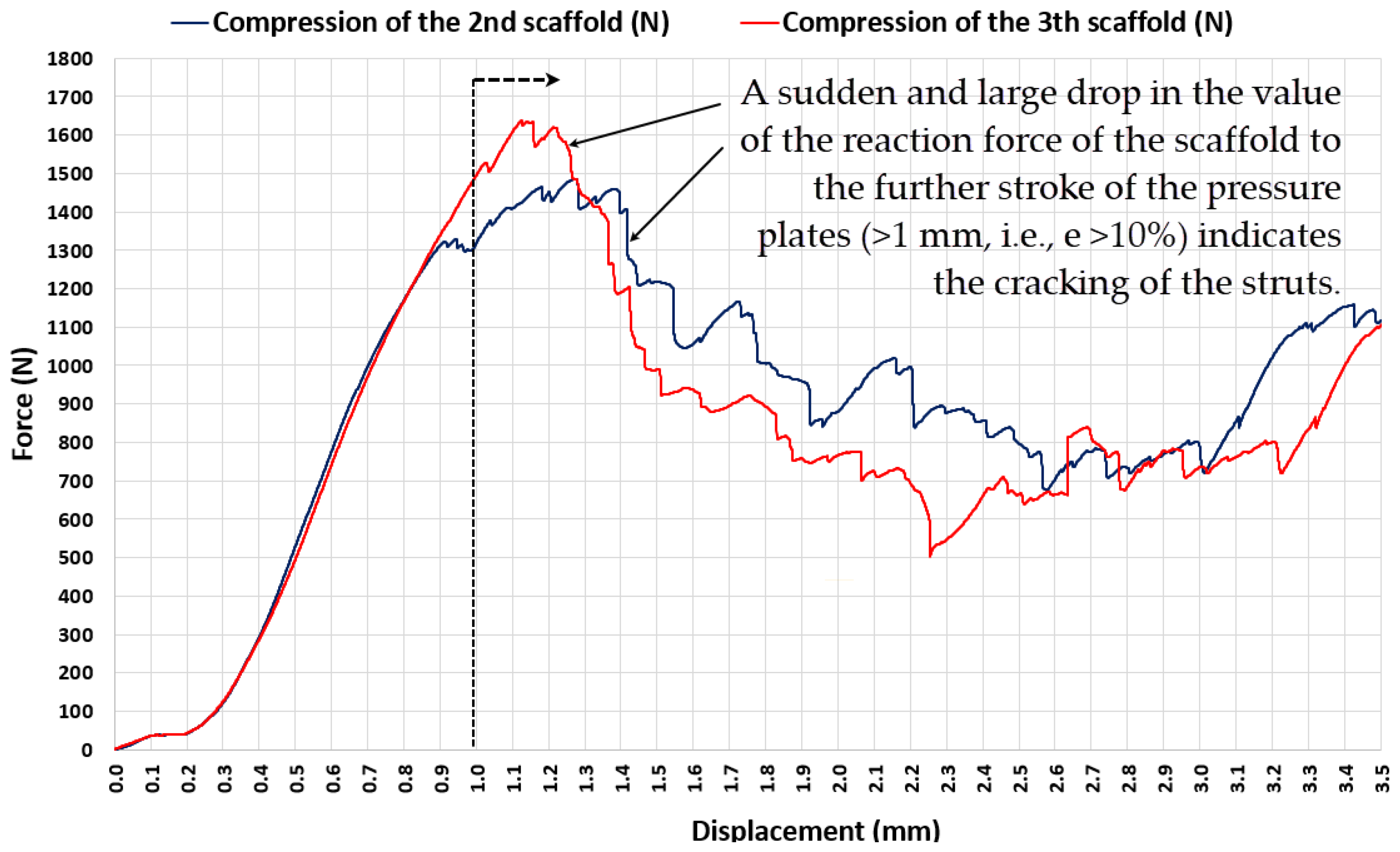 Metals 13 01522 g018