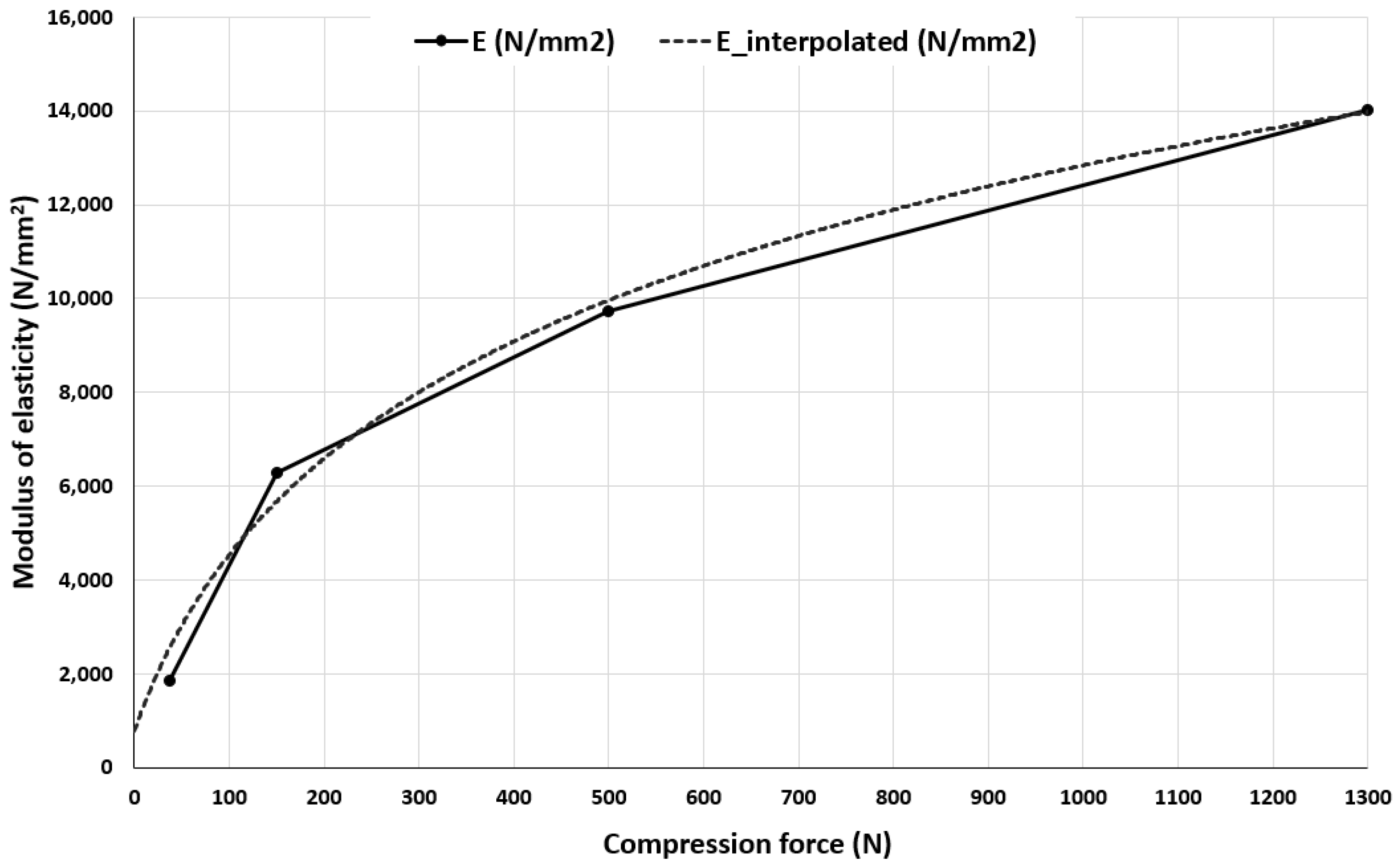 Metals 13 01522 g022
