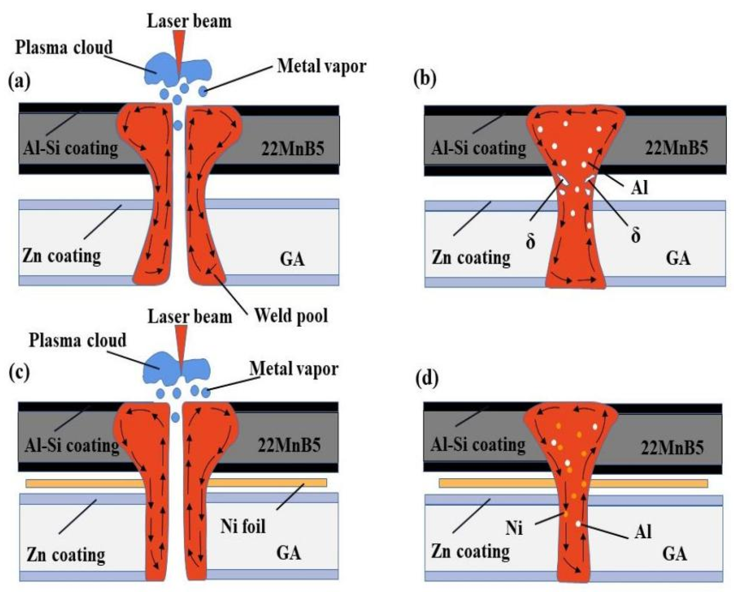 Metals 13 01600 g007