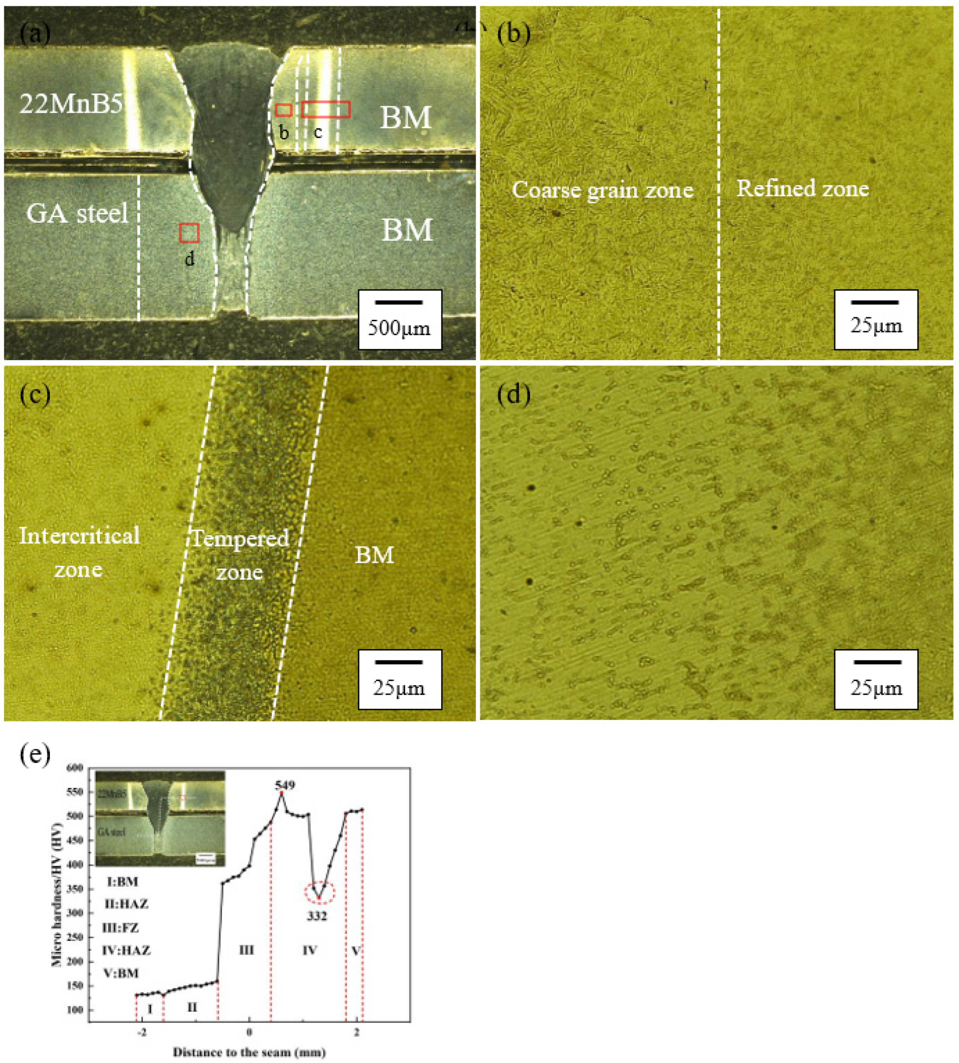 Metals 13 01600 g009