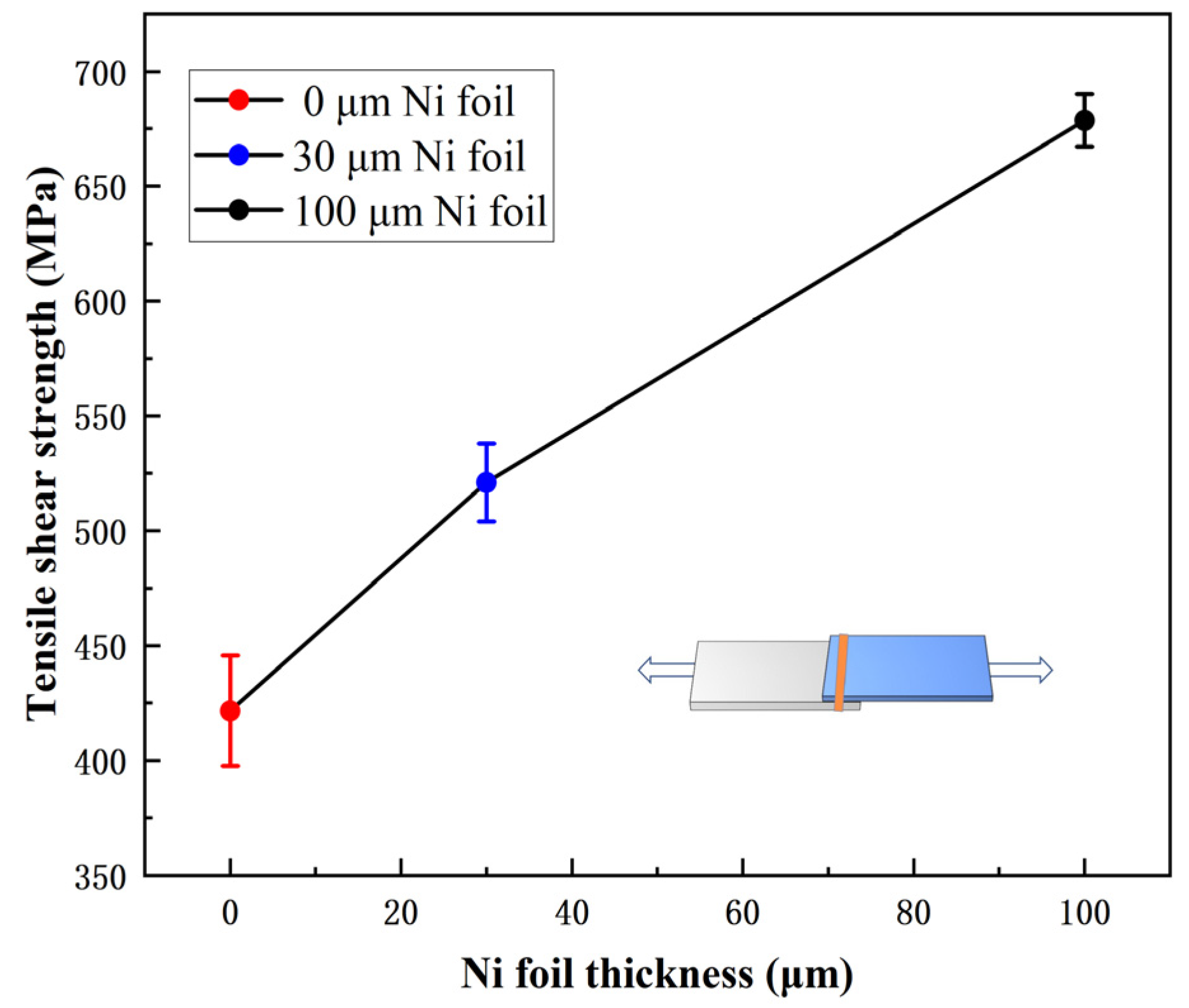 Metals 13 01600 g010