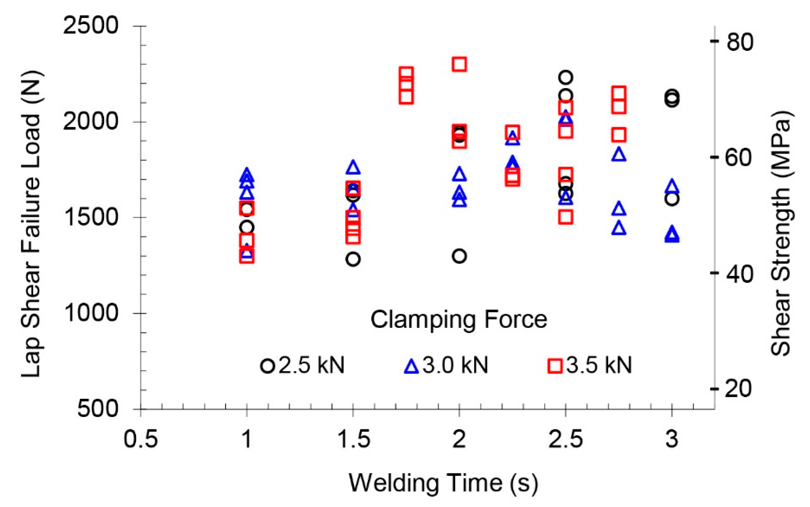 Metals 13 01661 g004