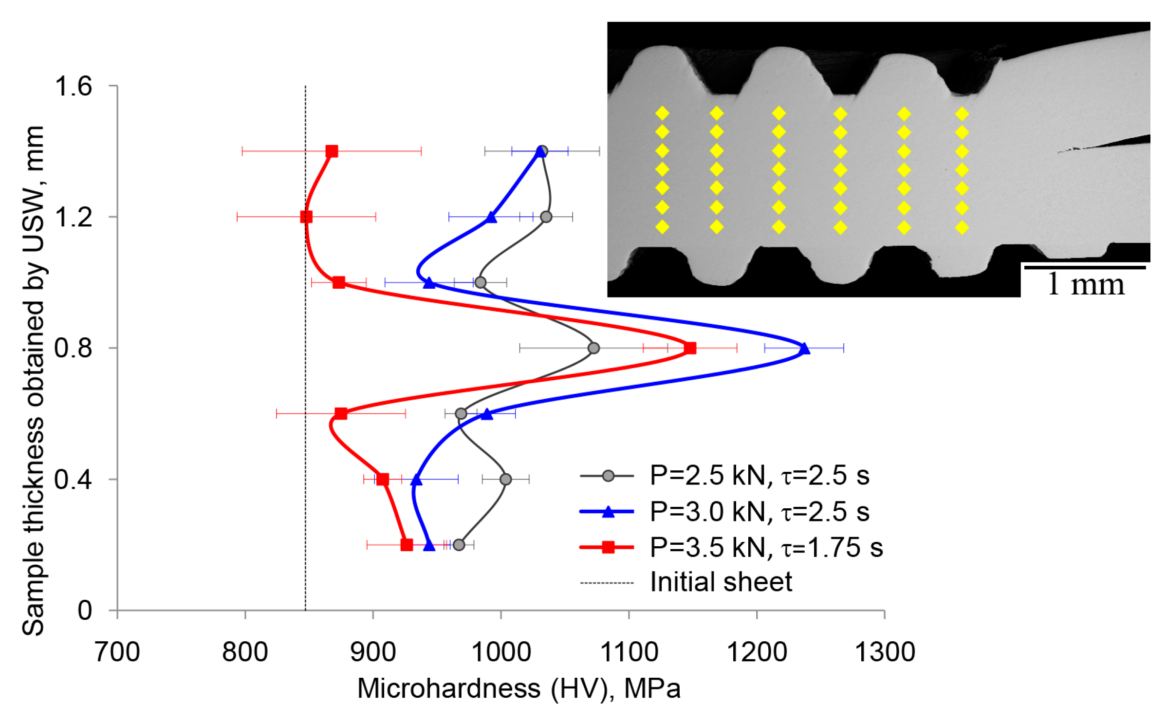Metals 13 01661 g013