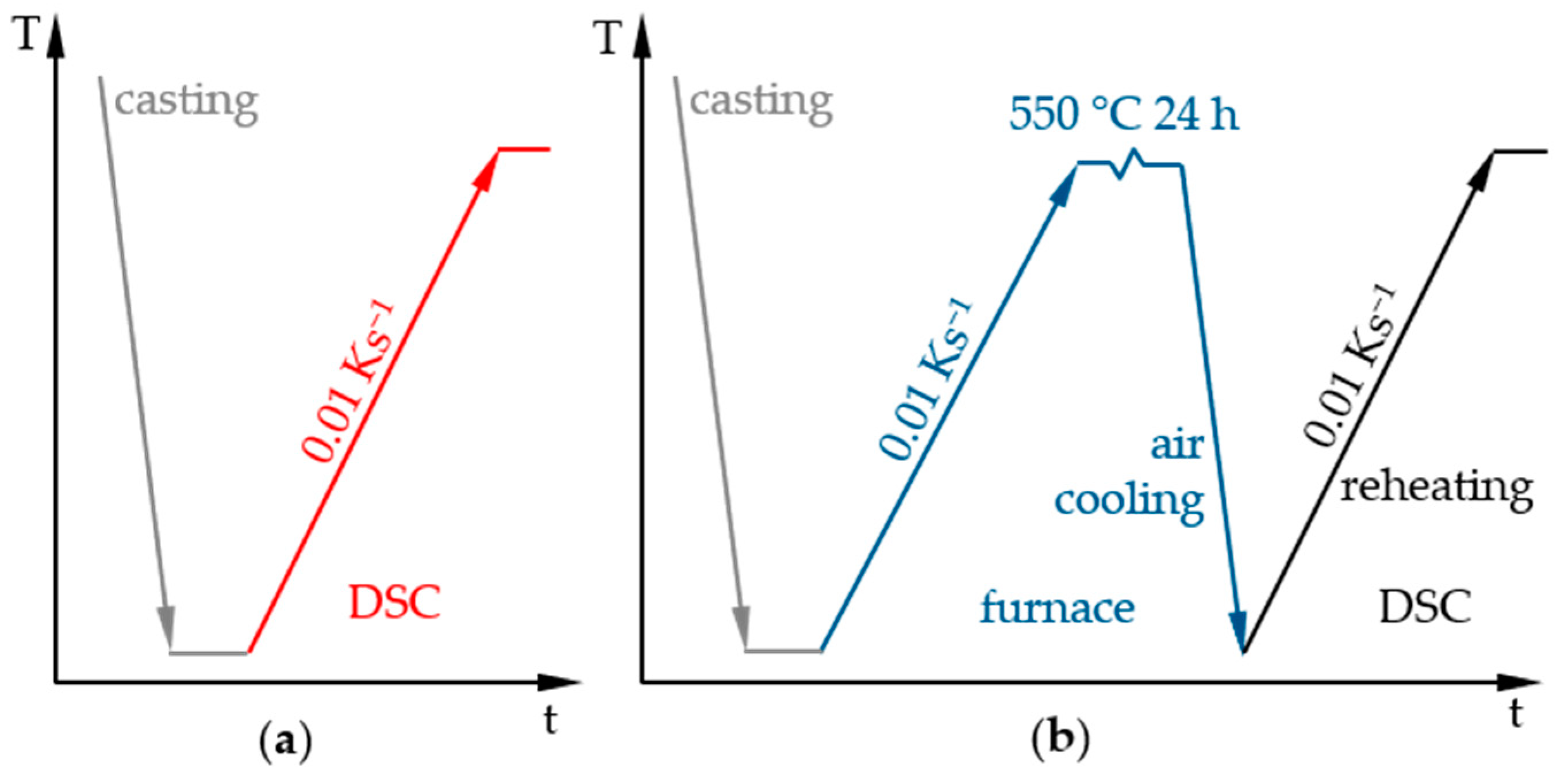Metals 13 01706 g001