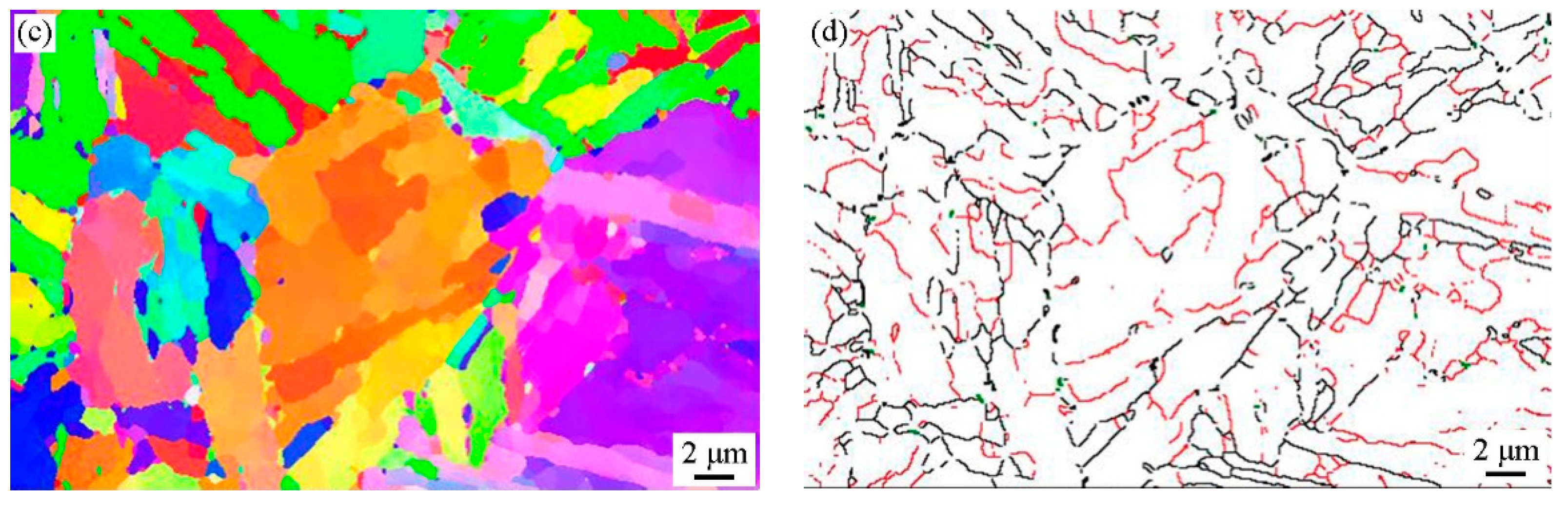 Metals 13 01737 g005b