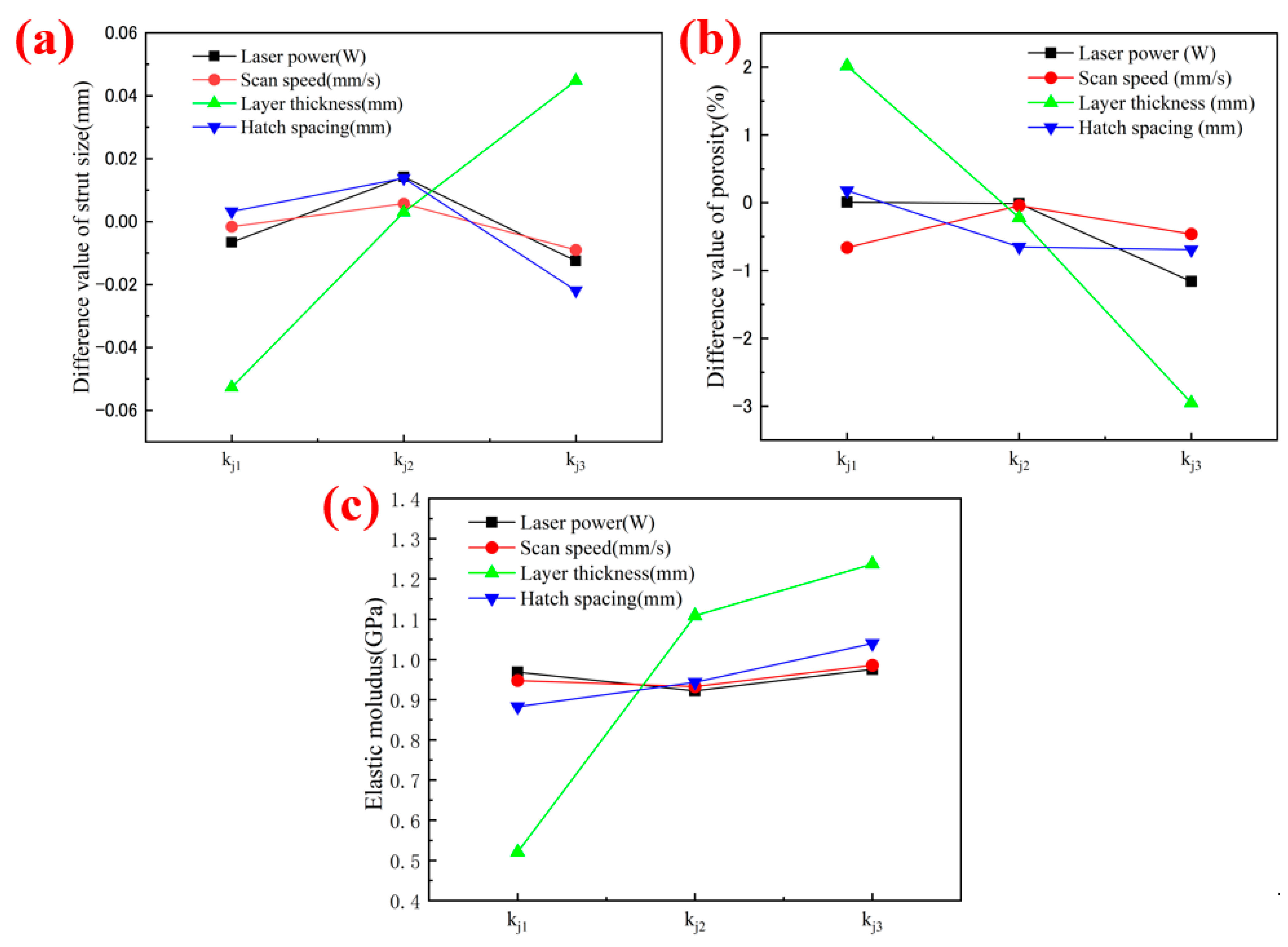 Metals 13 01764 g008