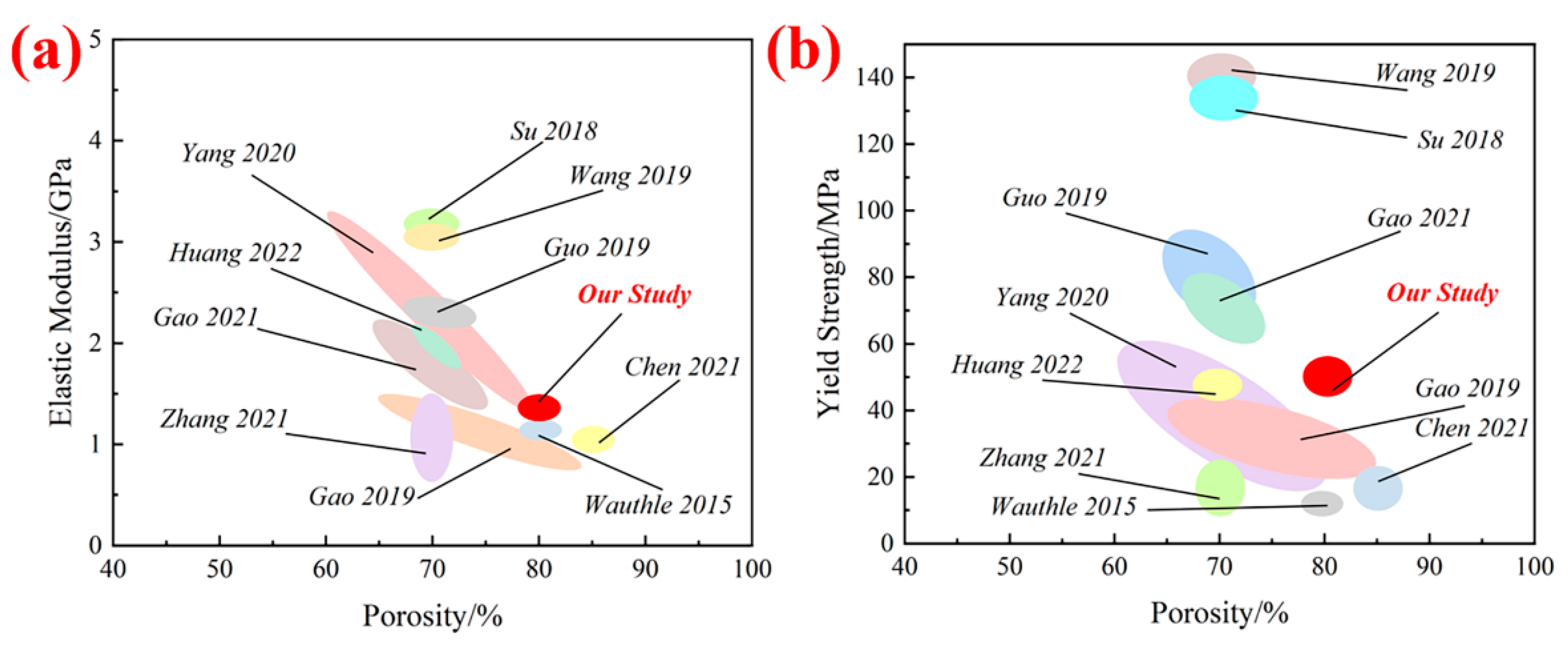 Metals 13 01764 g010