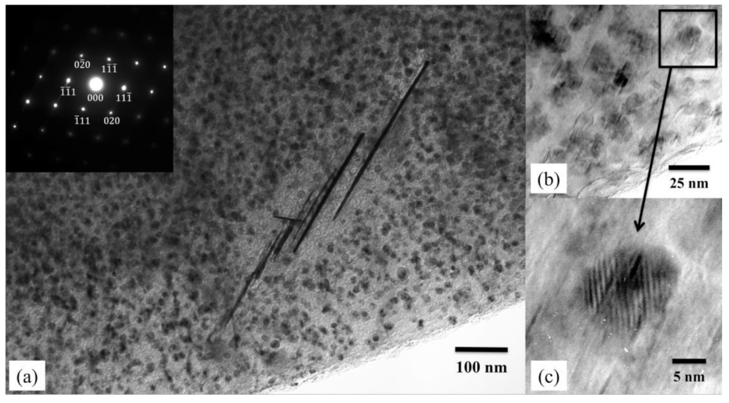 Metals 13 01780 g005