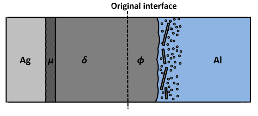 Metals 13 01780 g008