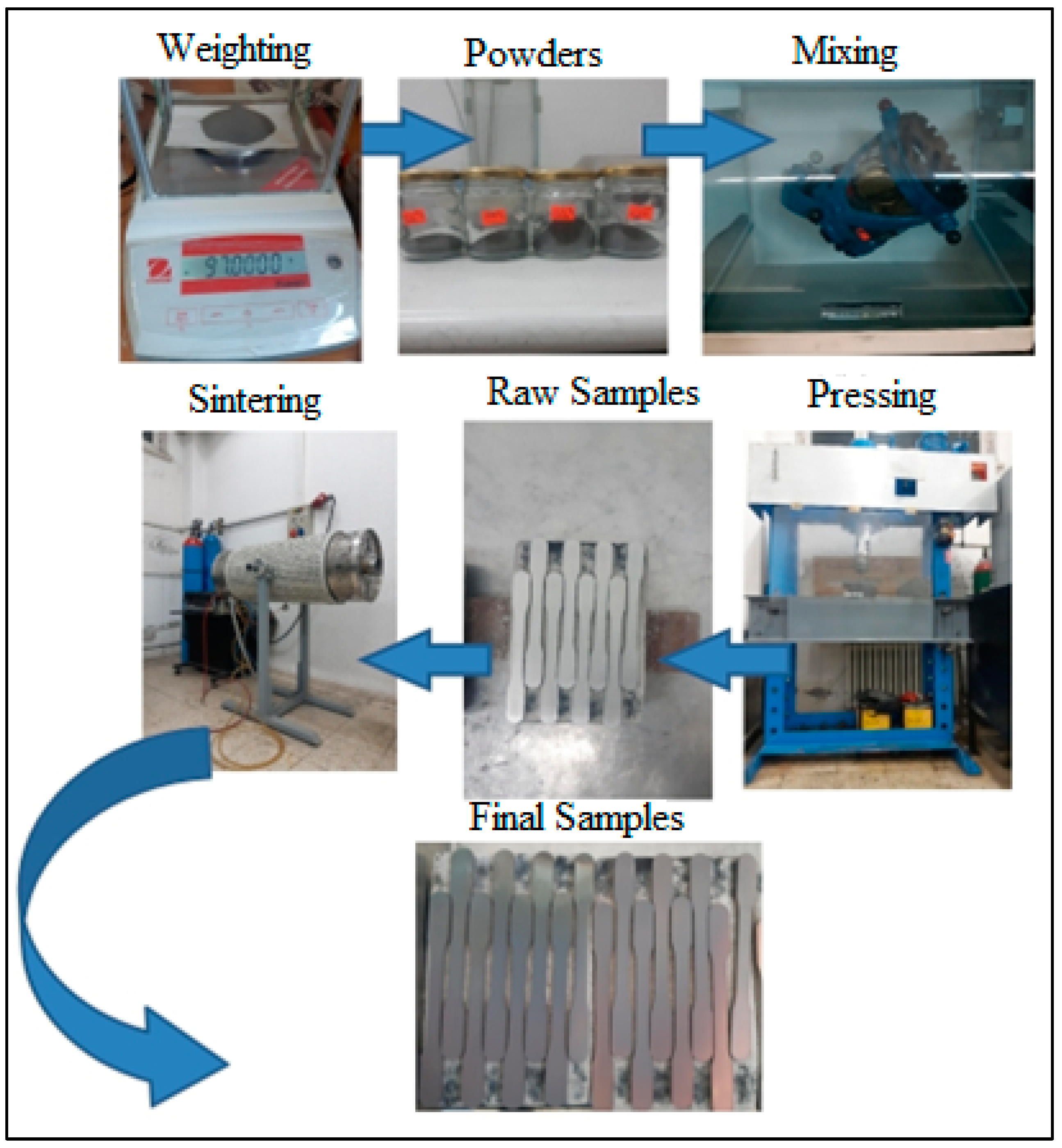 Metals 13 01804 g001