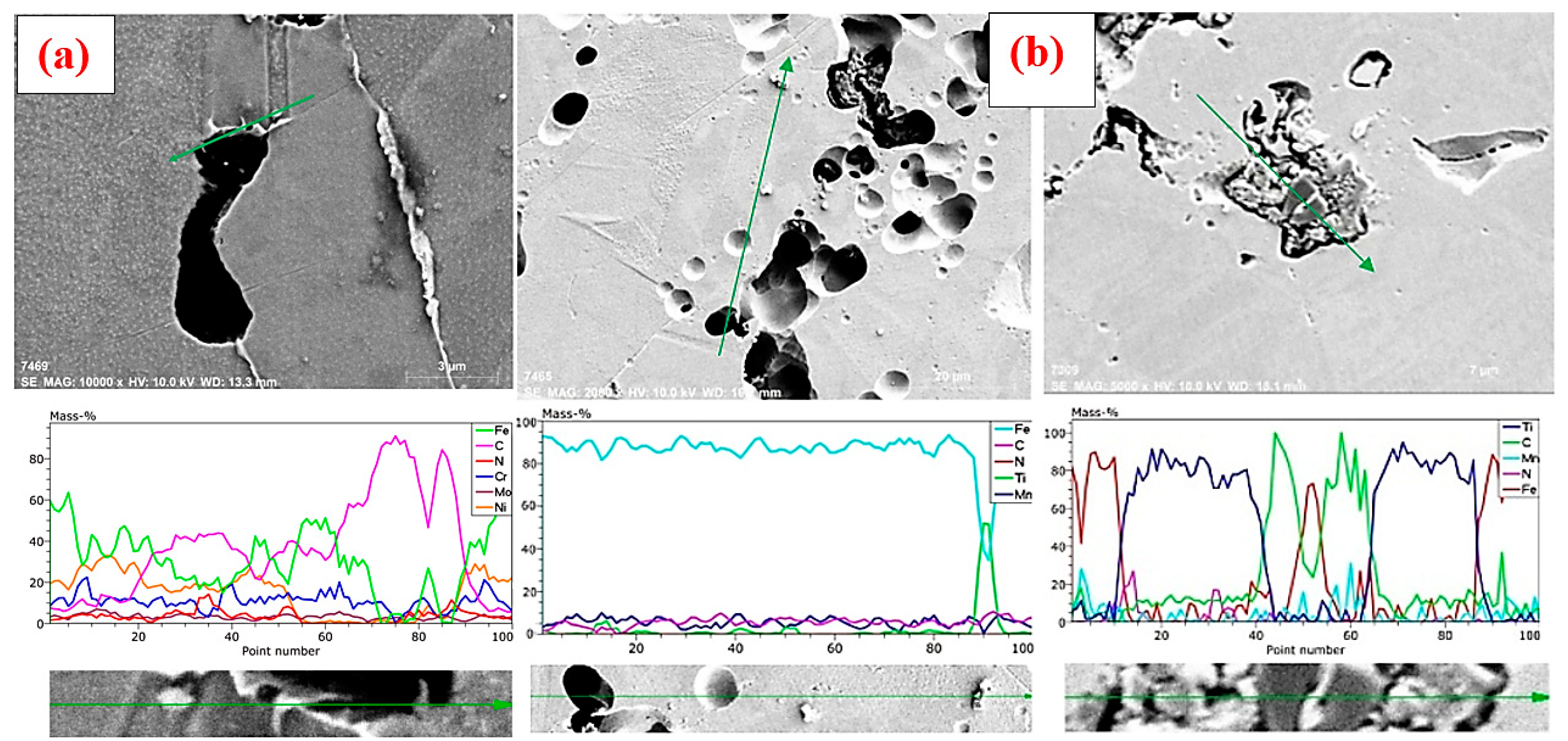 Metals 13 01804 g006
