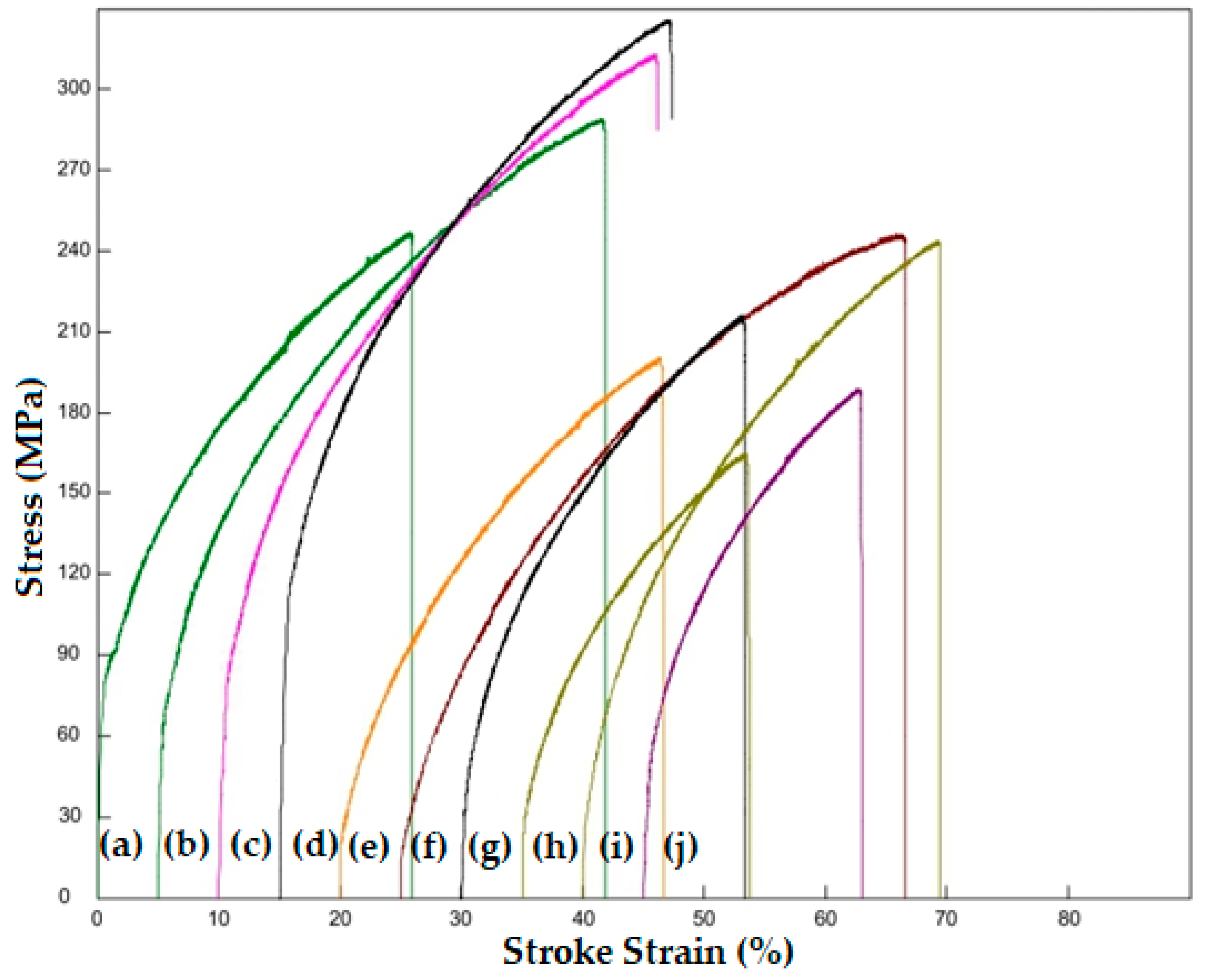 Metals 13 01804 g007