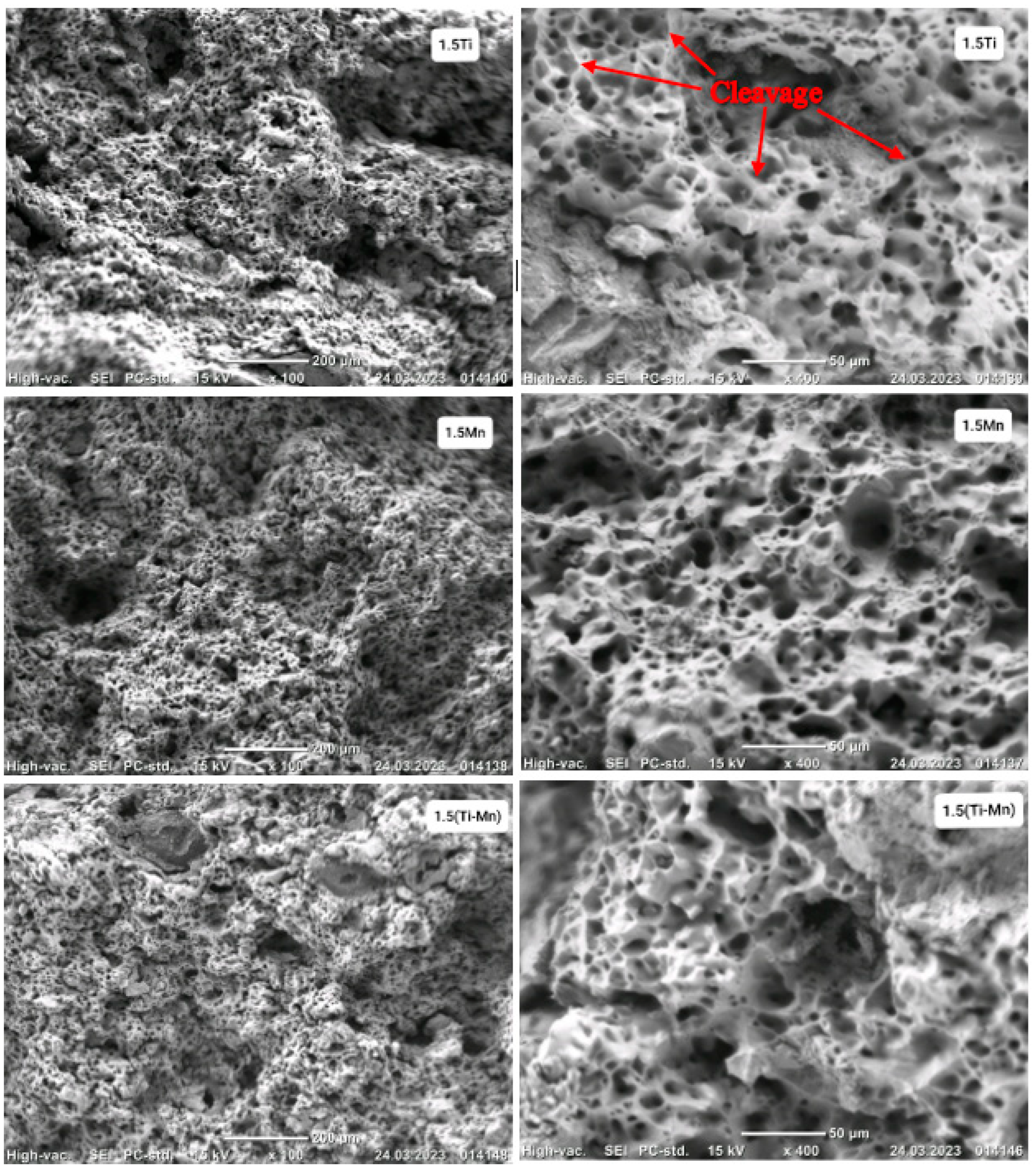 Metals 13 01804 g008c