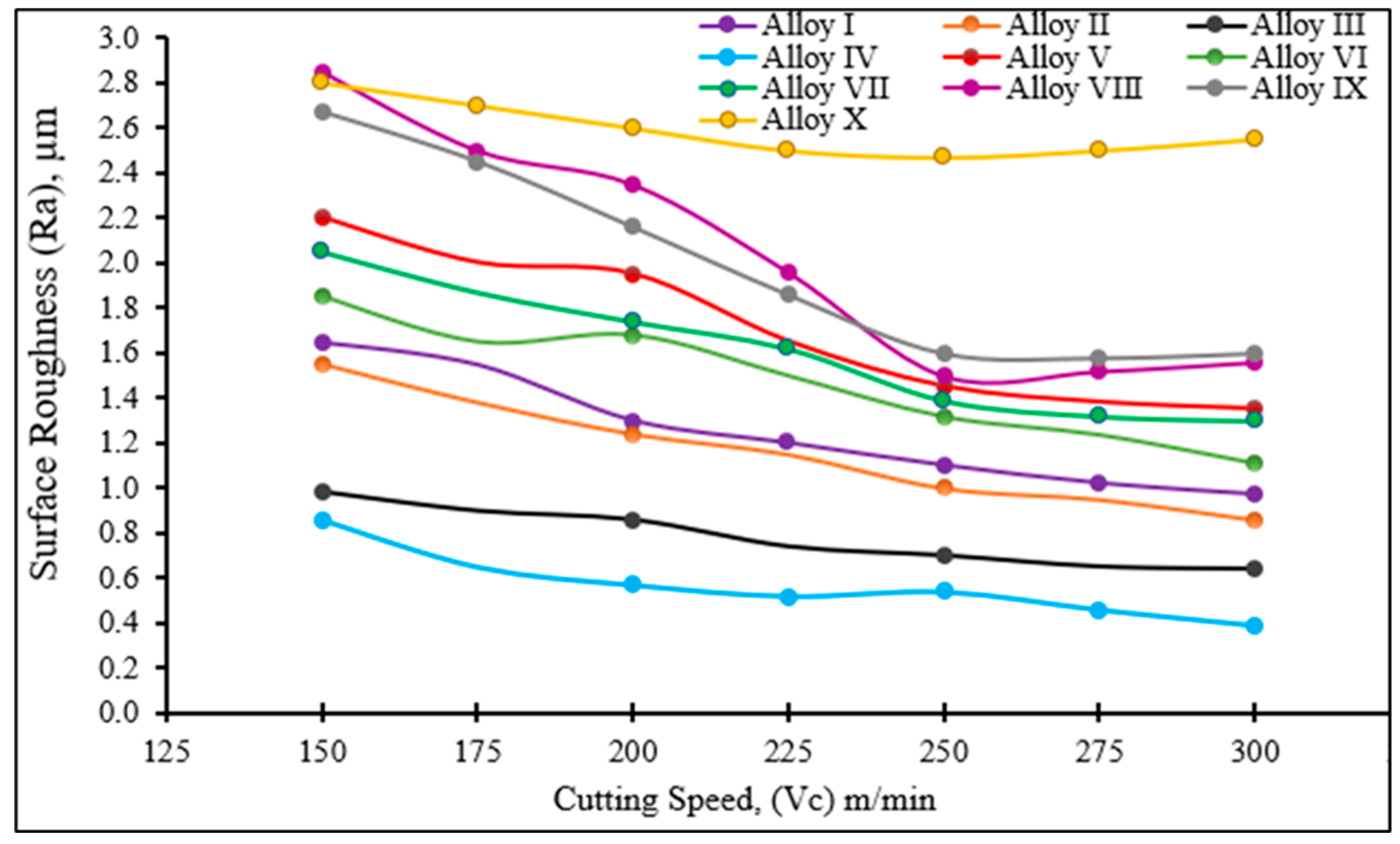Metals 13 01804 g010