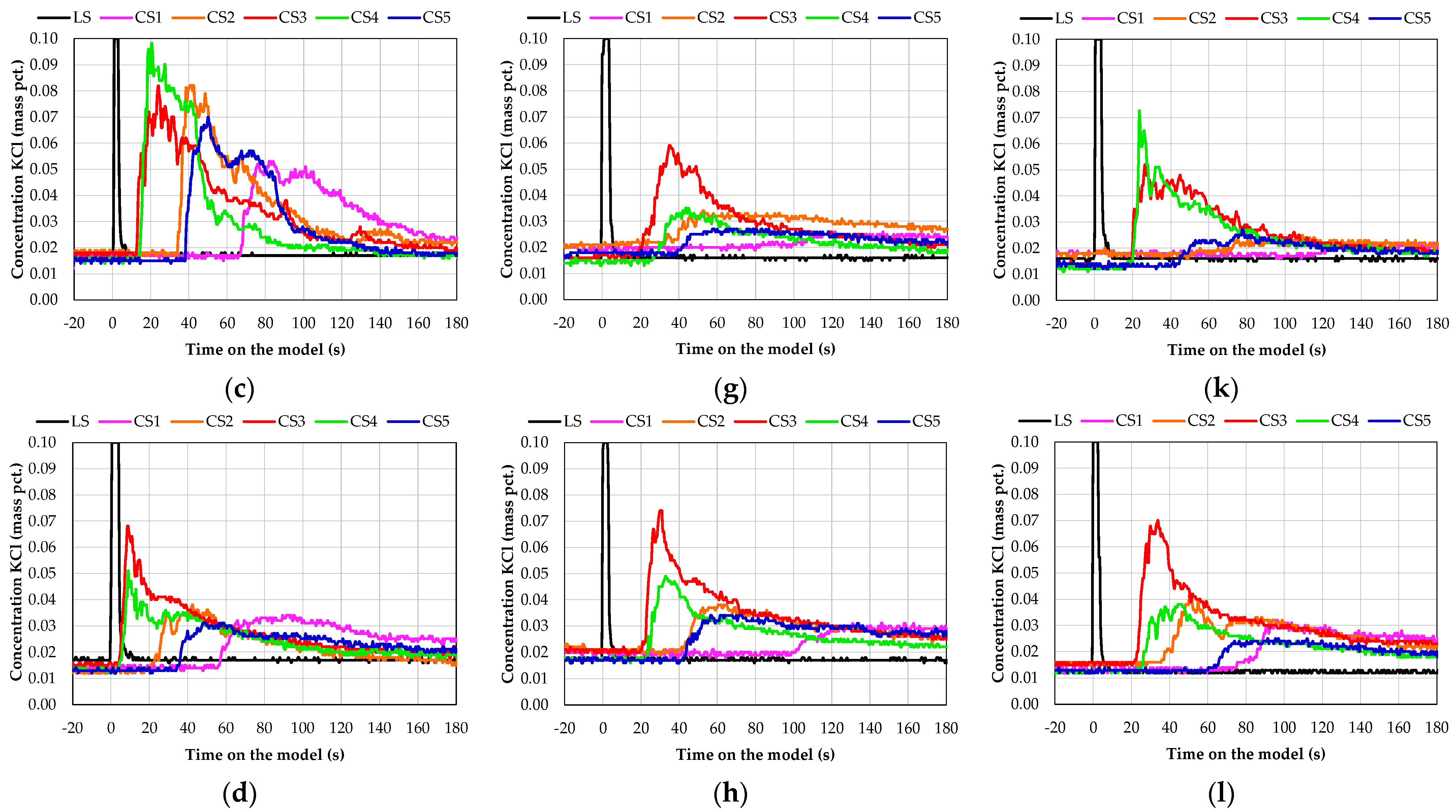 Metals 13 01821 g006b
