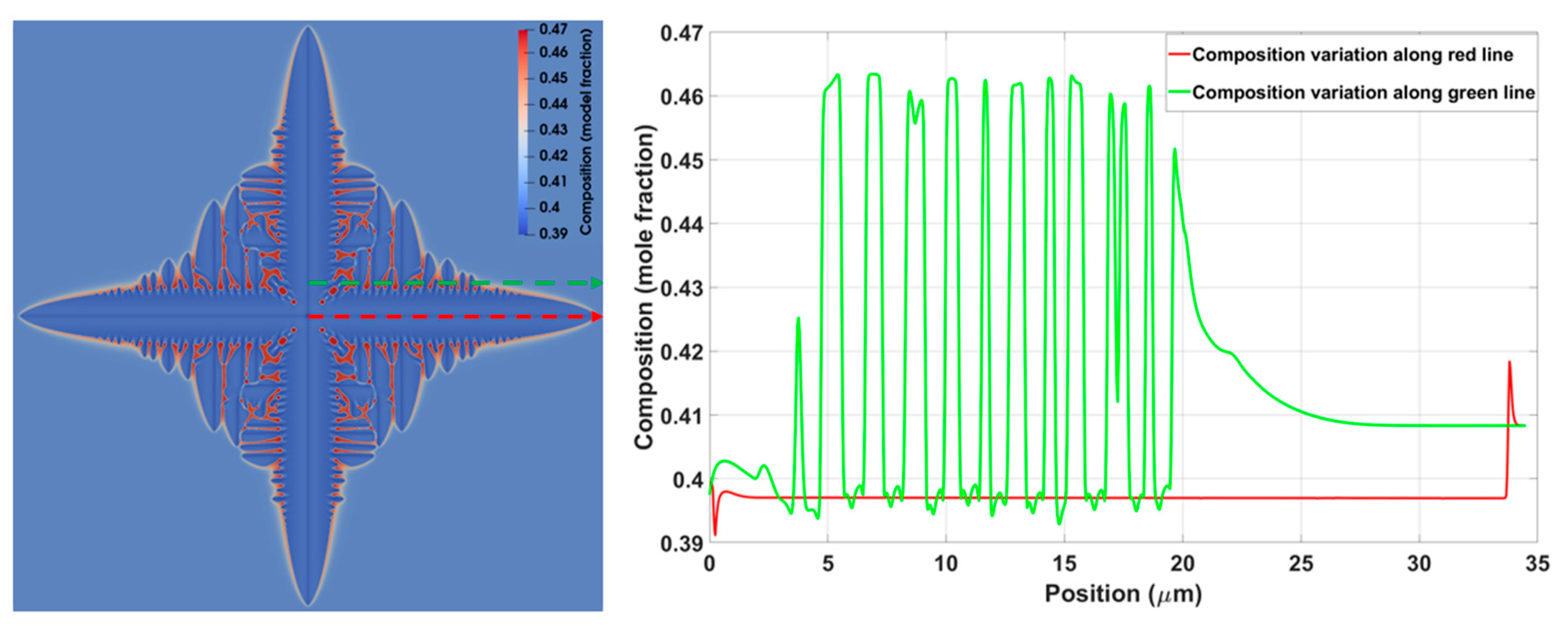 Metals 13 01916 g003