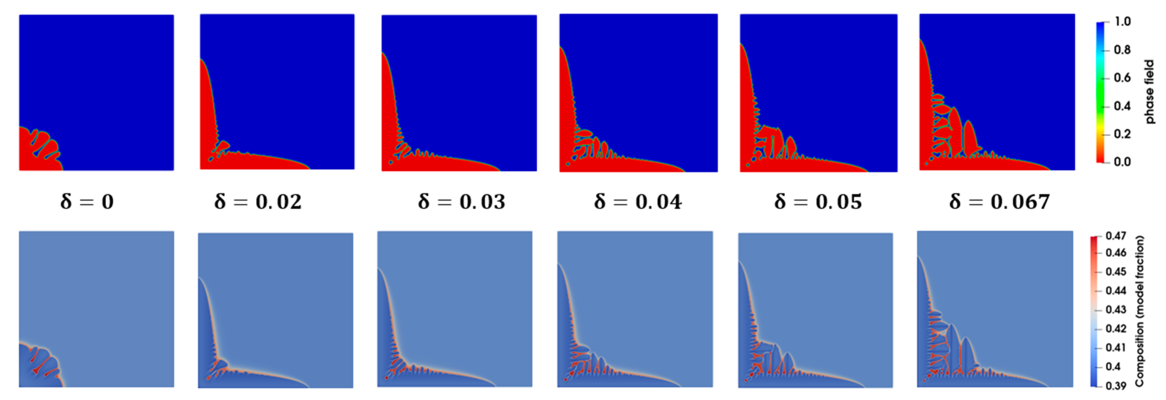 Metals 13 01916 g008