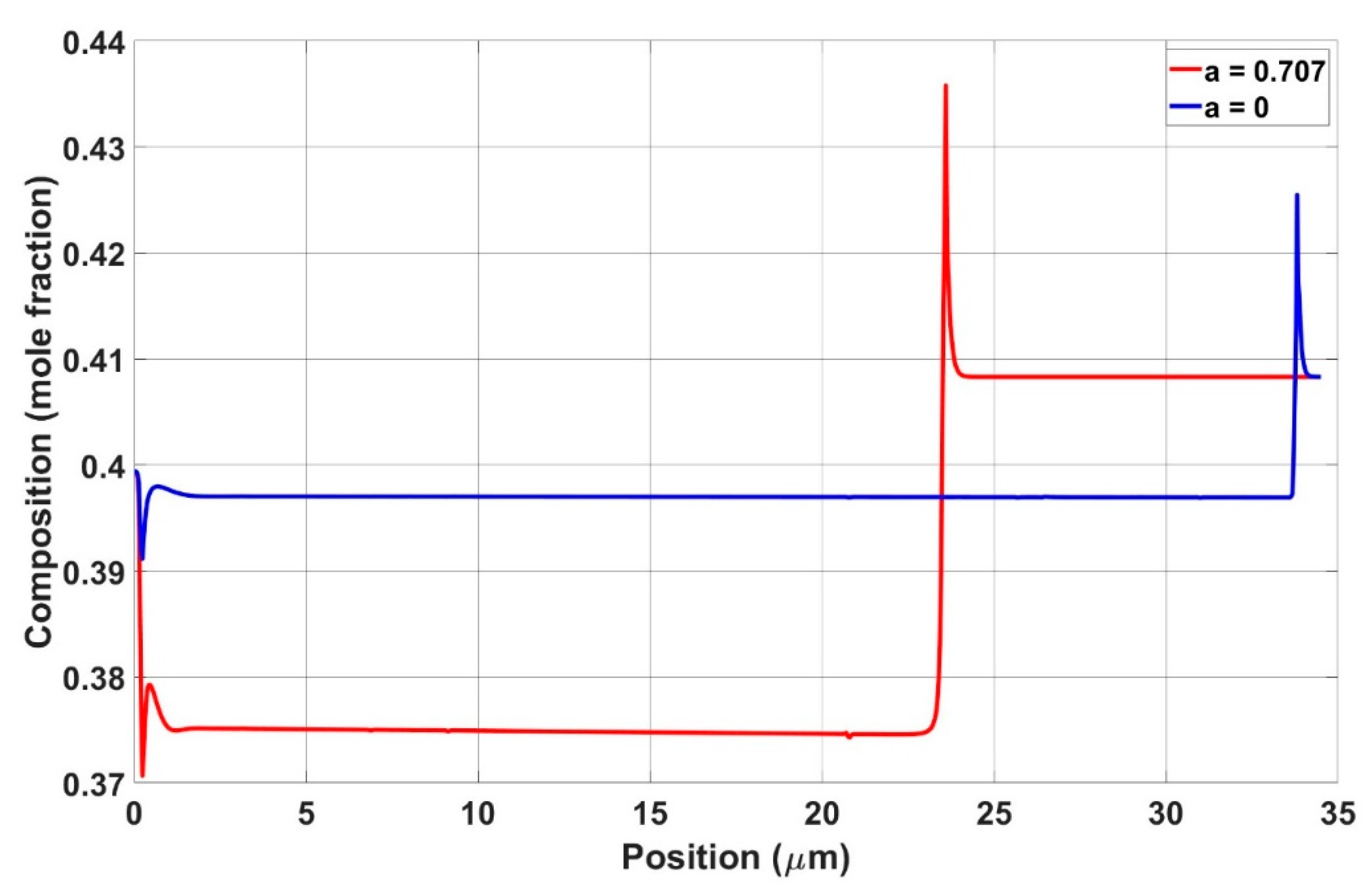 Metals 13 01916 g012