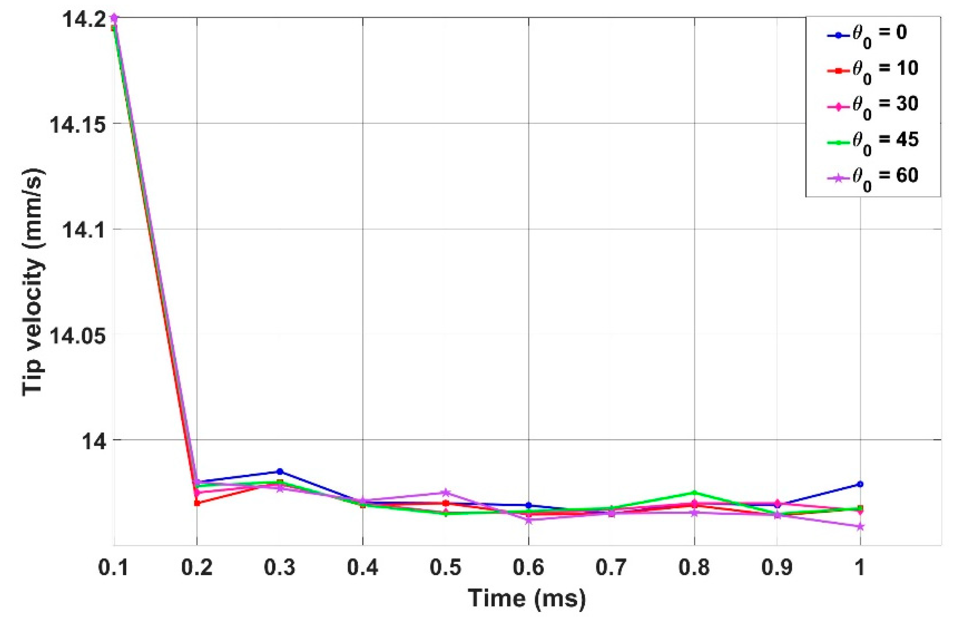 Metals 13 01916 g016