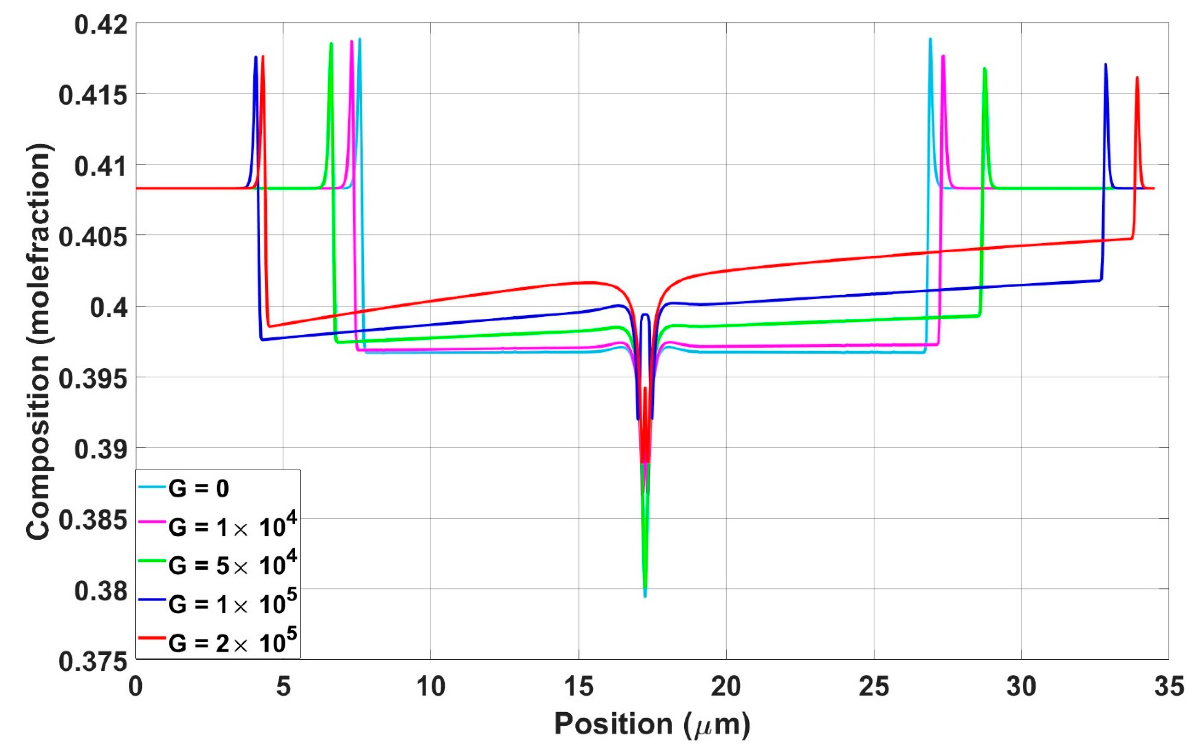 Metals 13 01916 g019