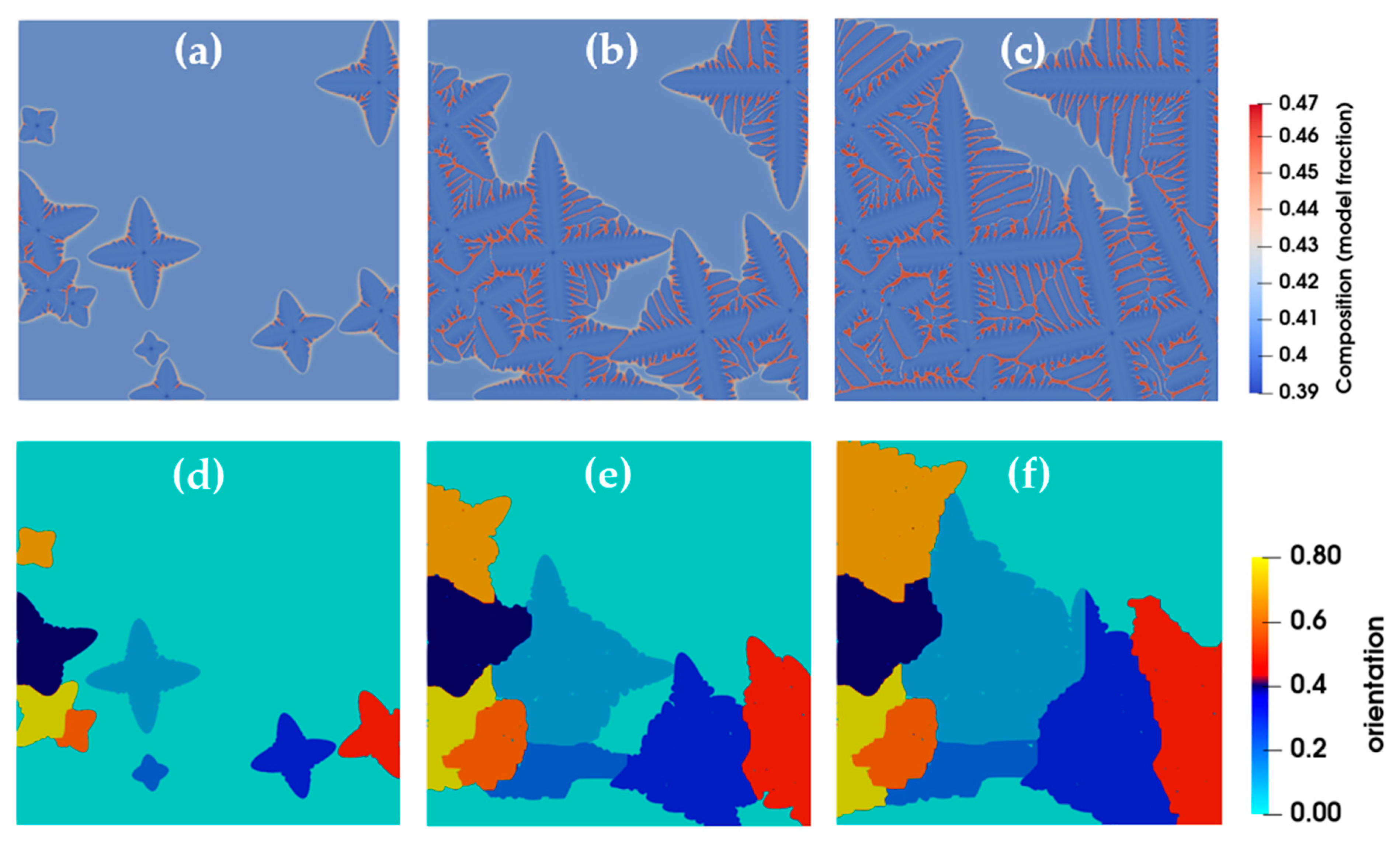 Metals 13 01916 g020