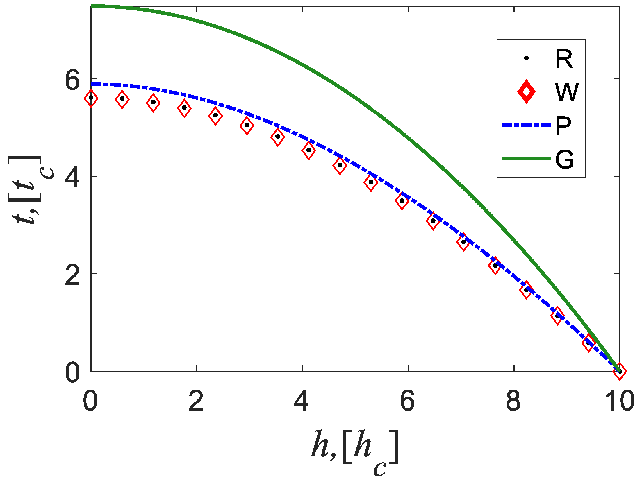 Metals 13 01918 g005