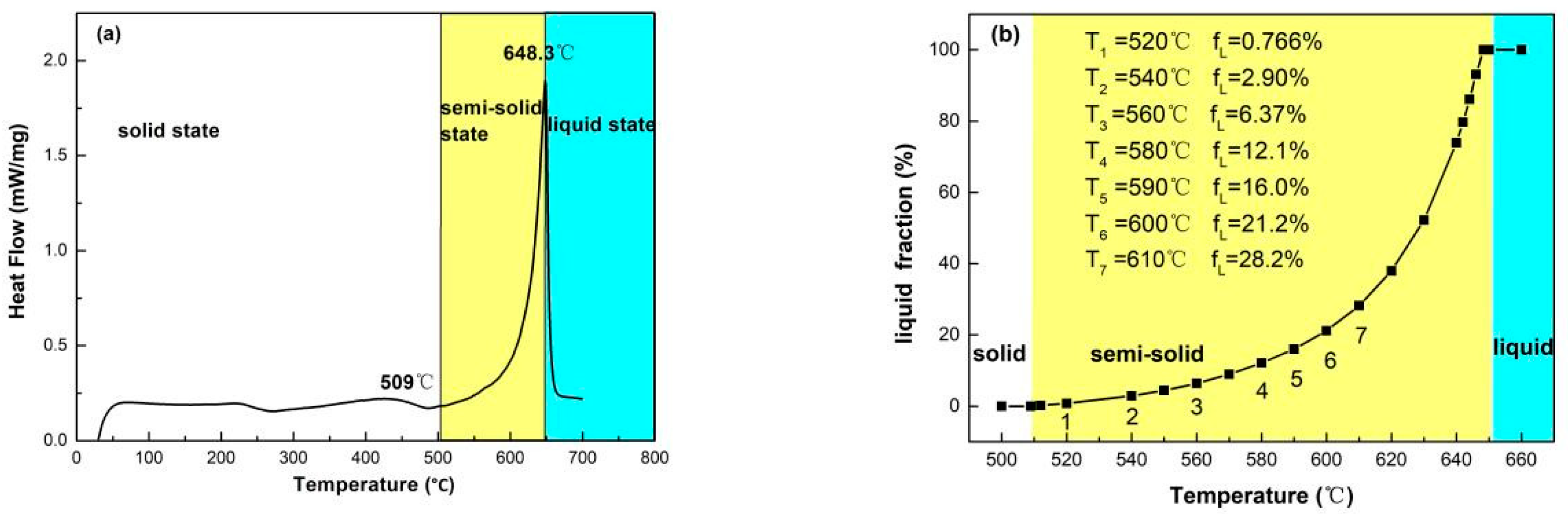 Metals 13 01919 g001