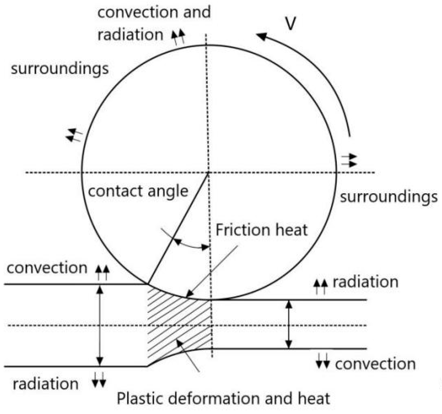 Metals 13 01919 g004