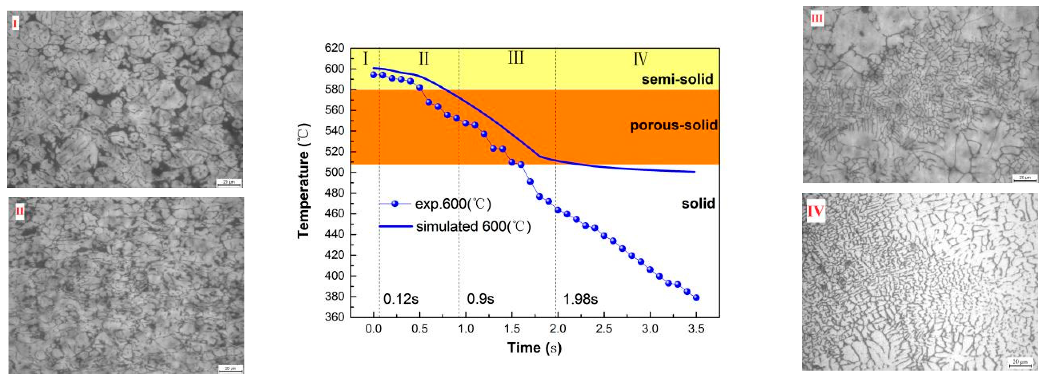 Metals 13 01919 g009